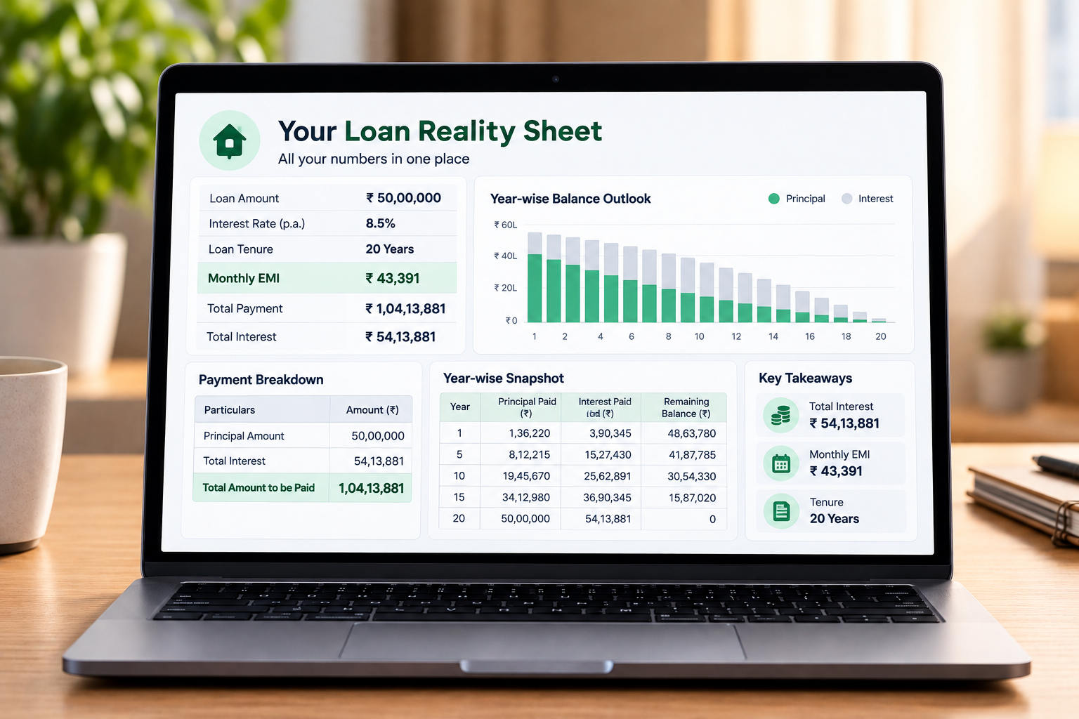 Illustration for: Your Loan Reality Sheet