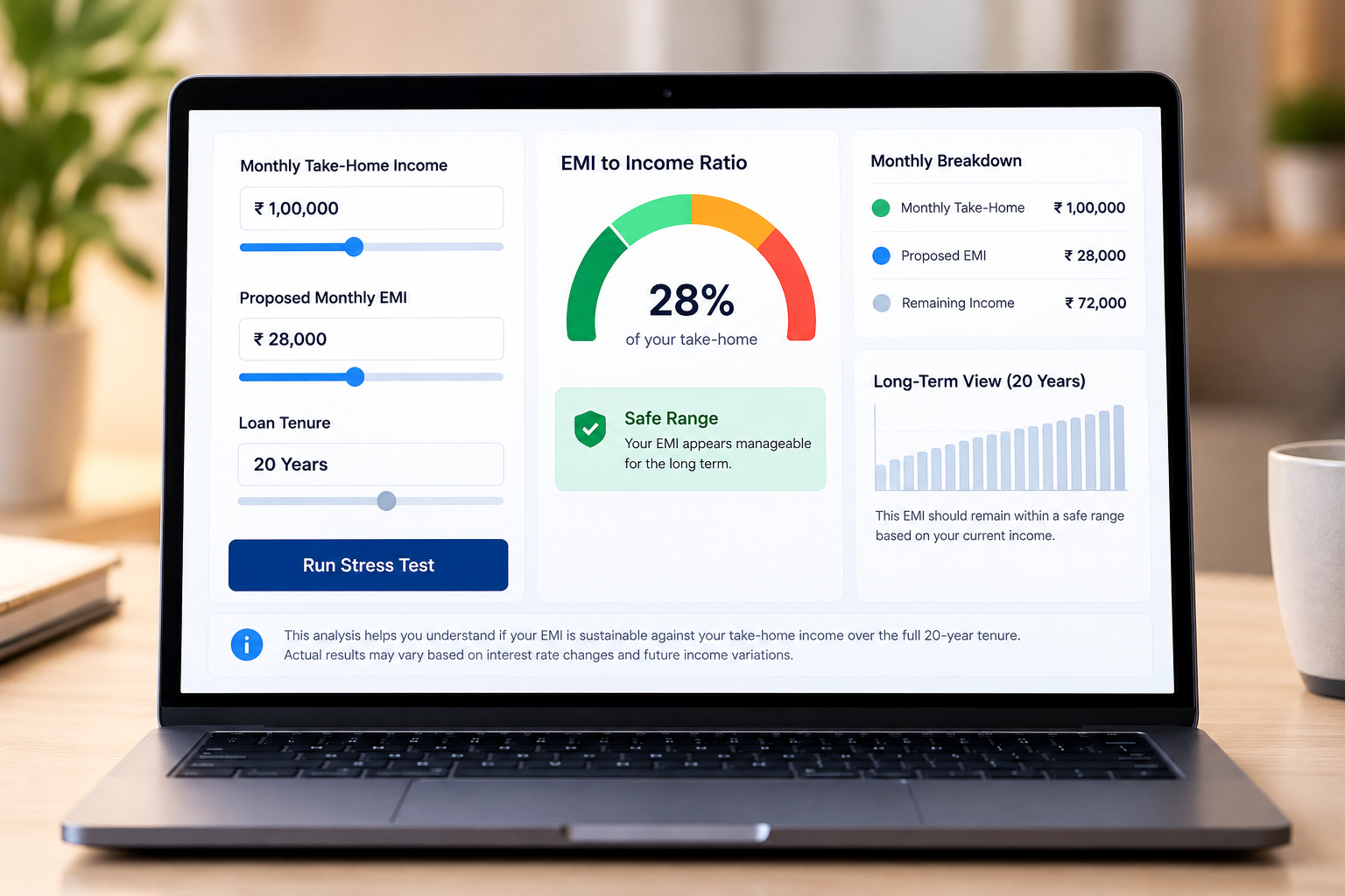 Illustration for: Your EMI-to-income stress test