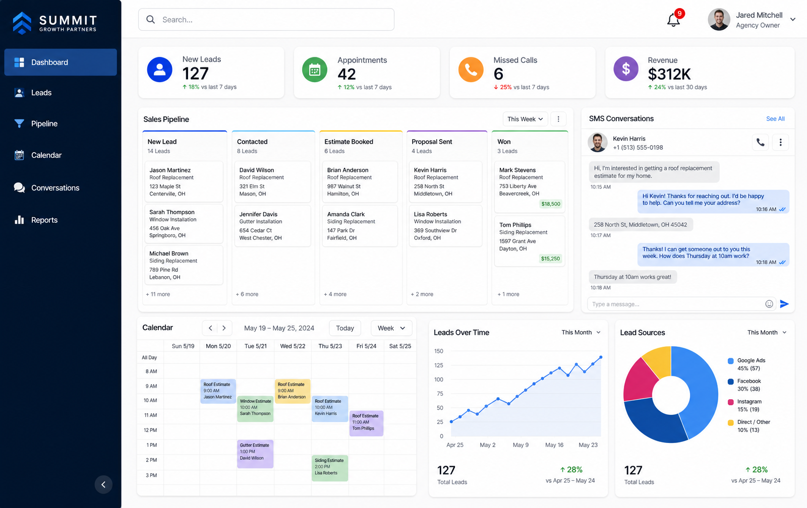 CRM