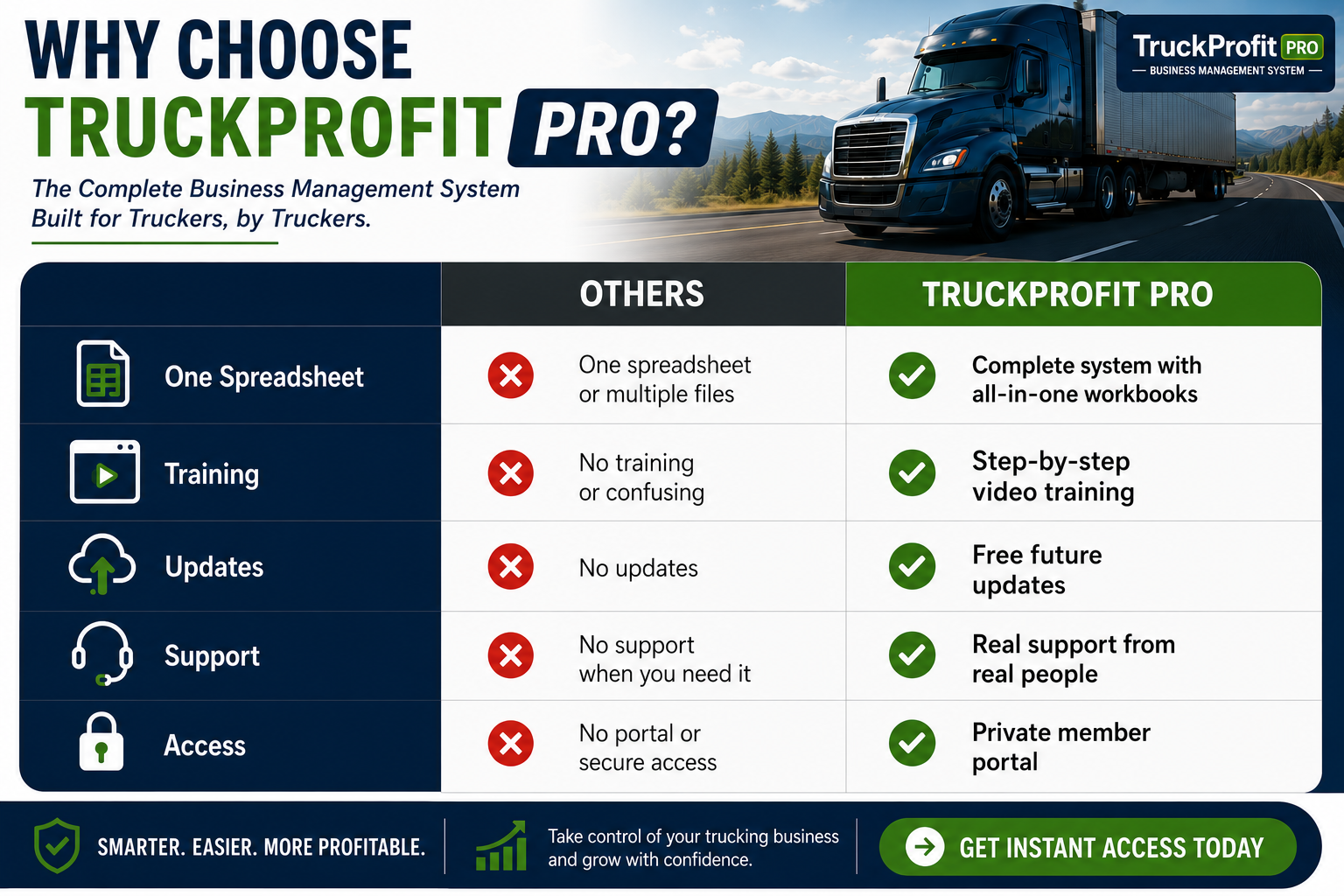 Free Bonuses Included