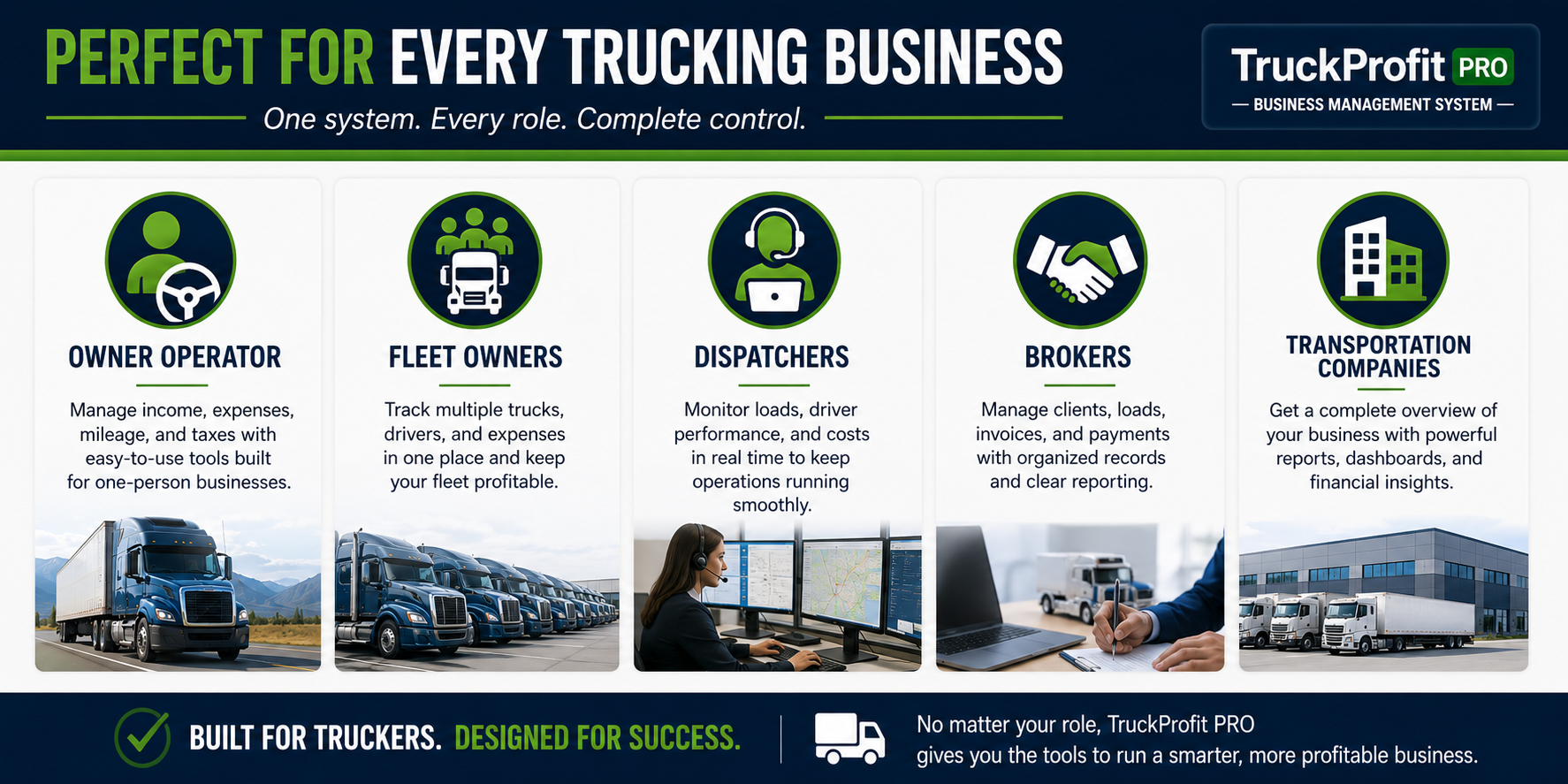 TruckProfit PRO System Dashboard