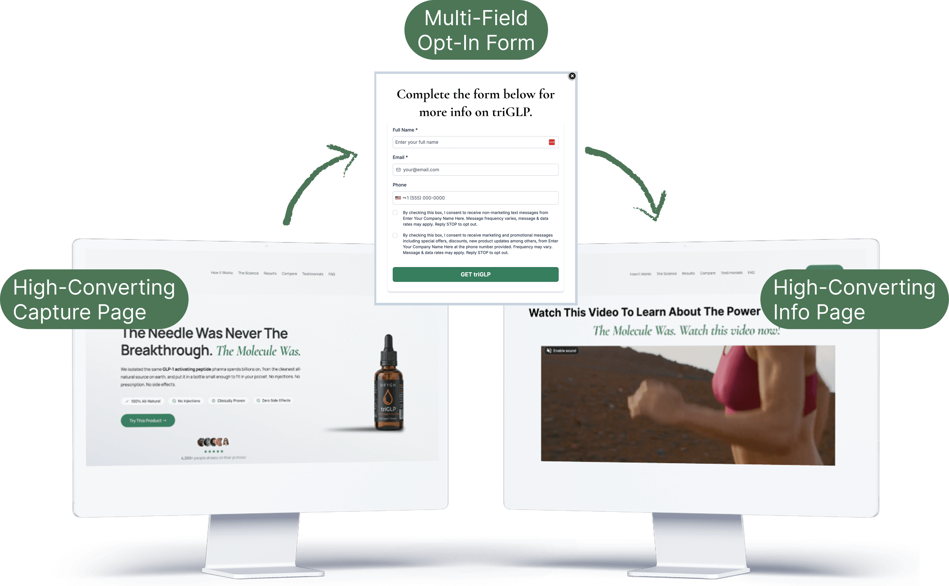 Funnel Templates for contractors