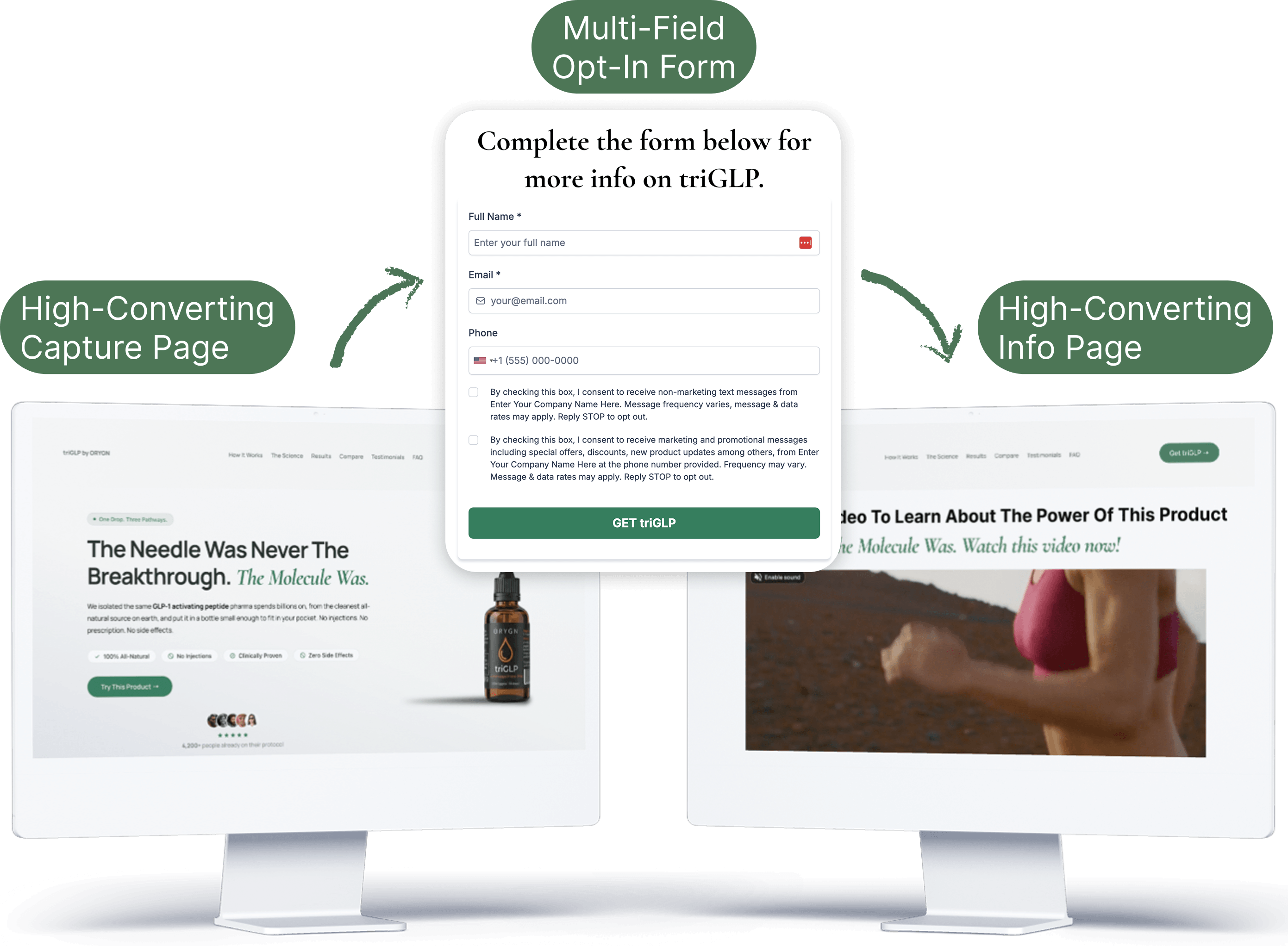 Funnel Templates for contractors