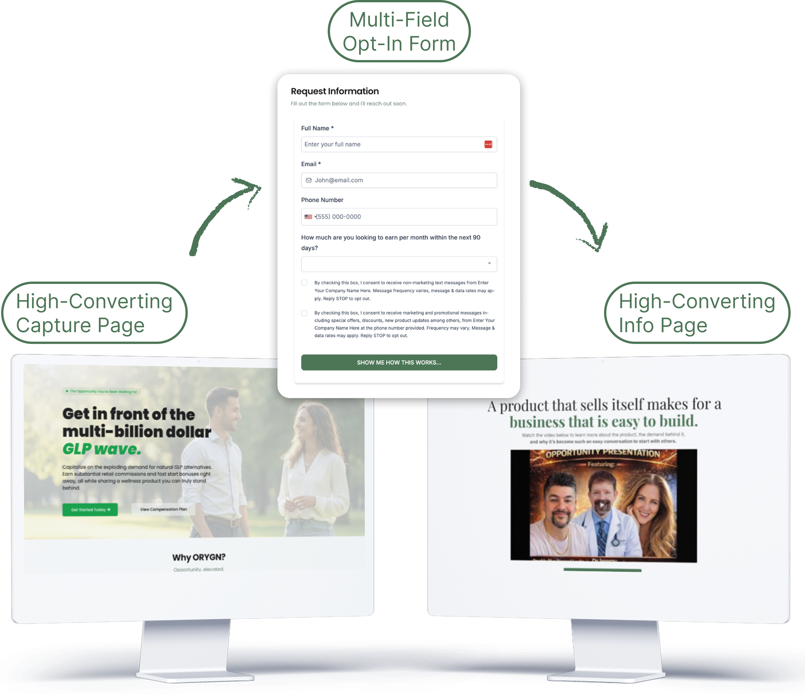 Funnel Templates for contractors