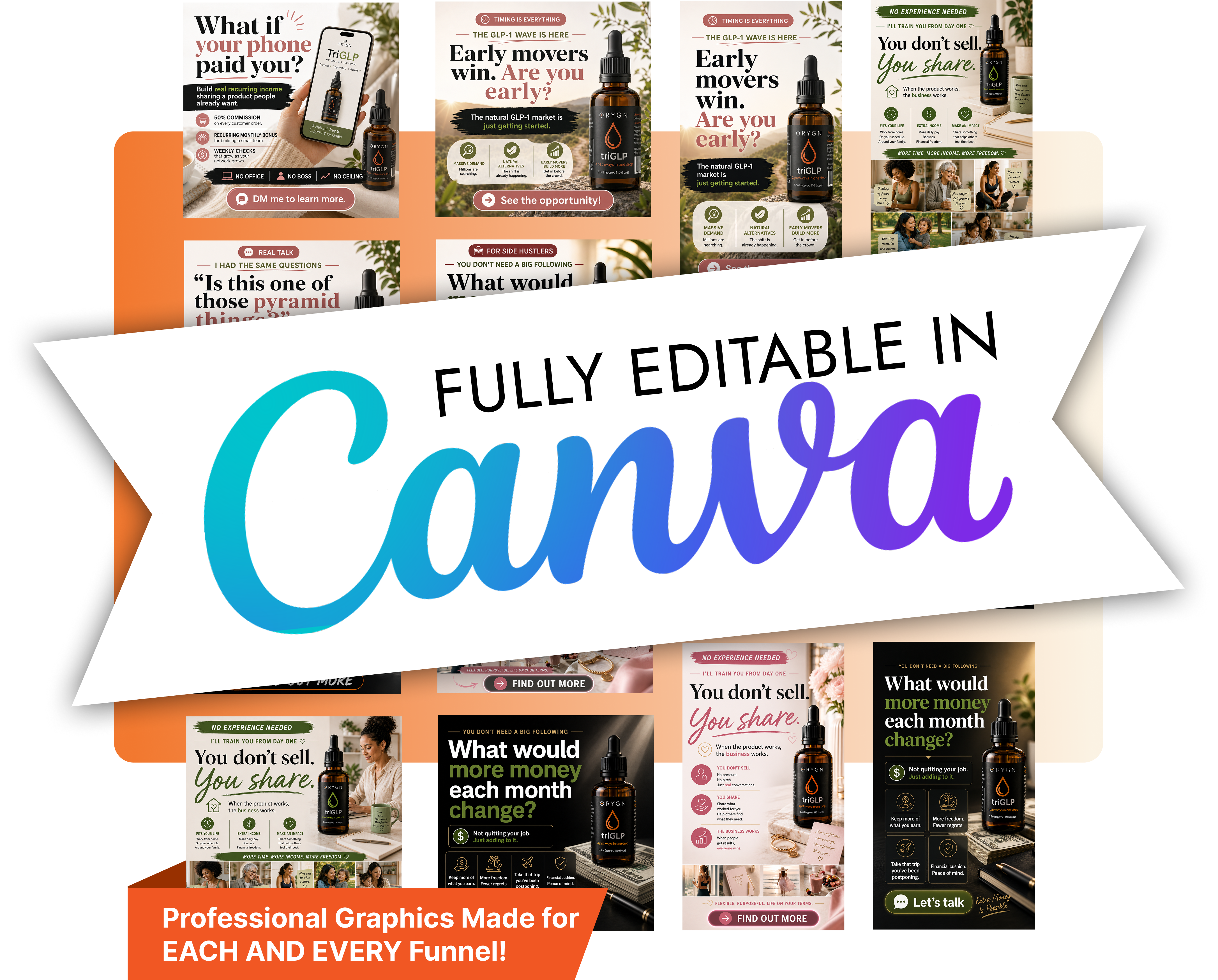 Funnel Templates for contractors