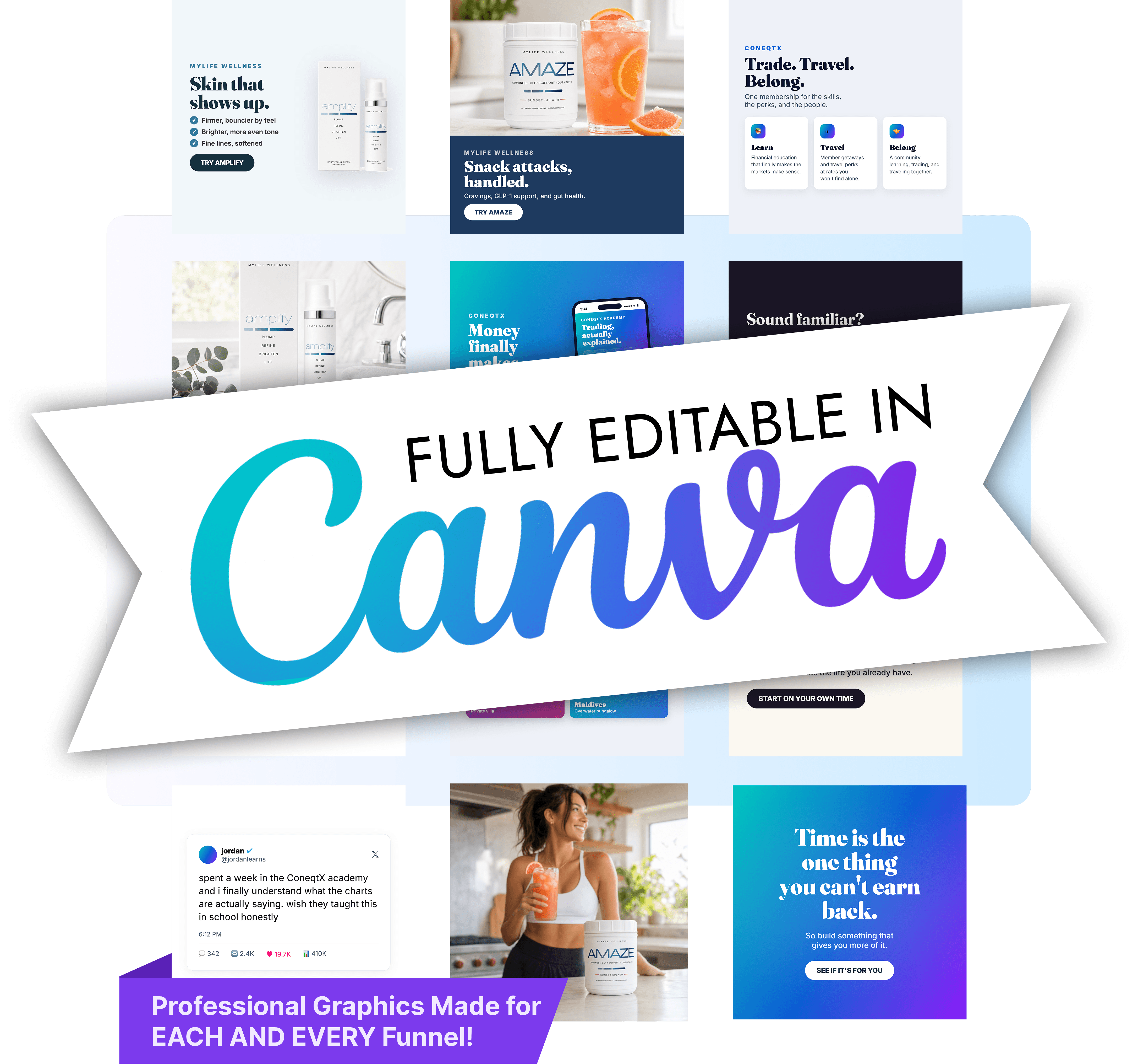 Funnel Templates for contractors