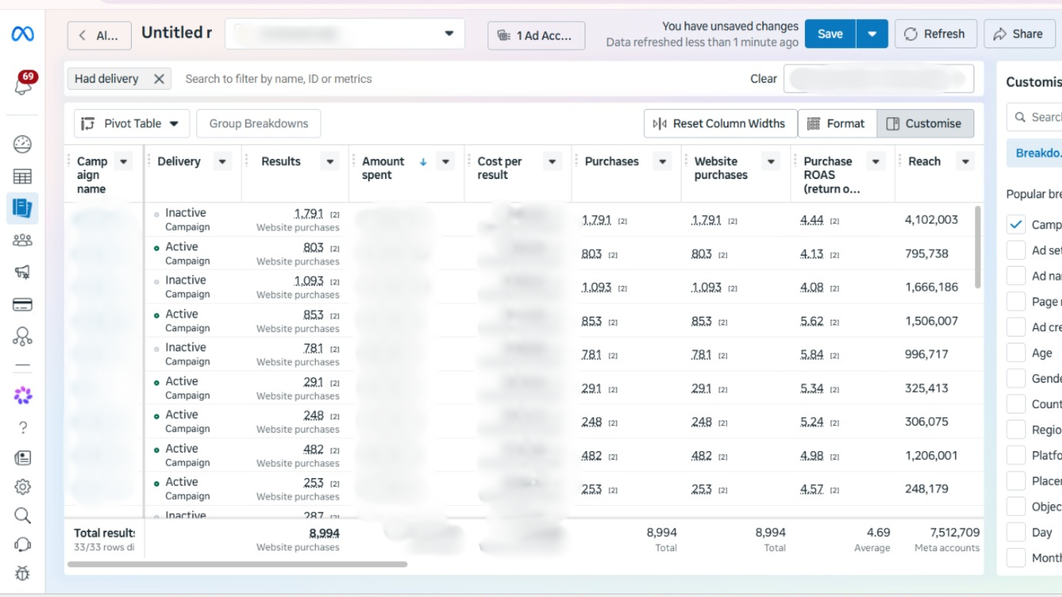 Shopify Dashboard 2