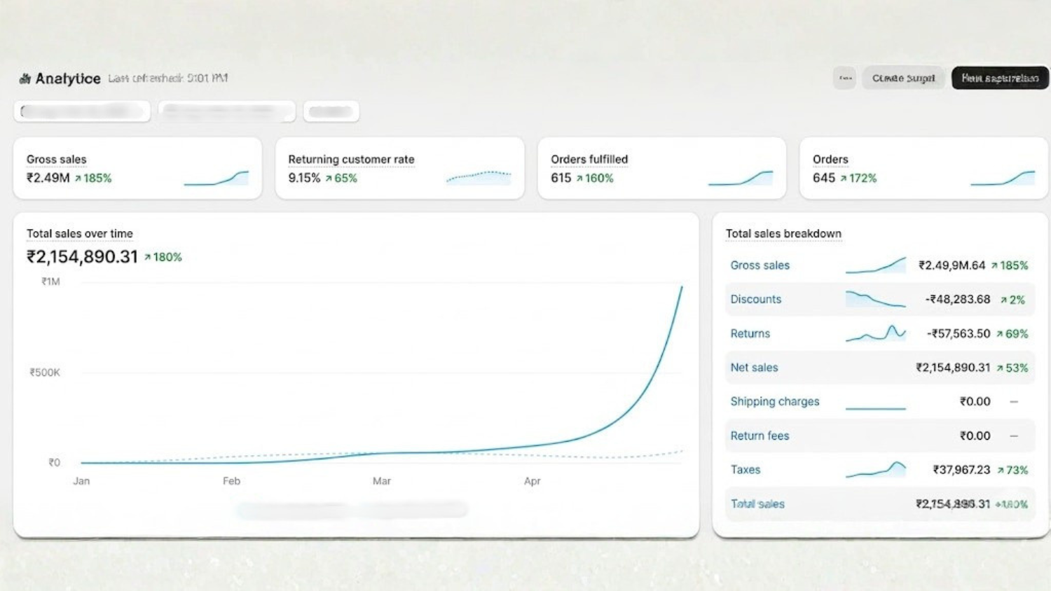 Shopify Dashboard 11