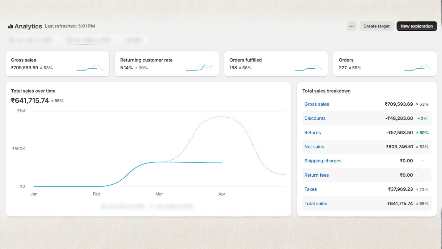 Shopify Dashboard 12