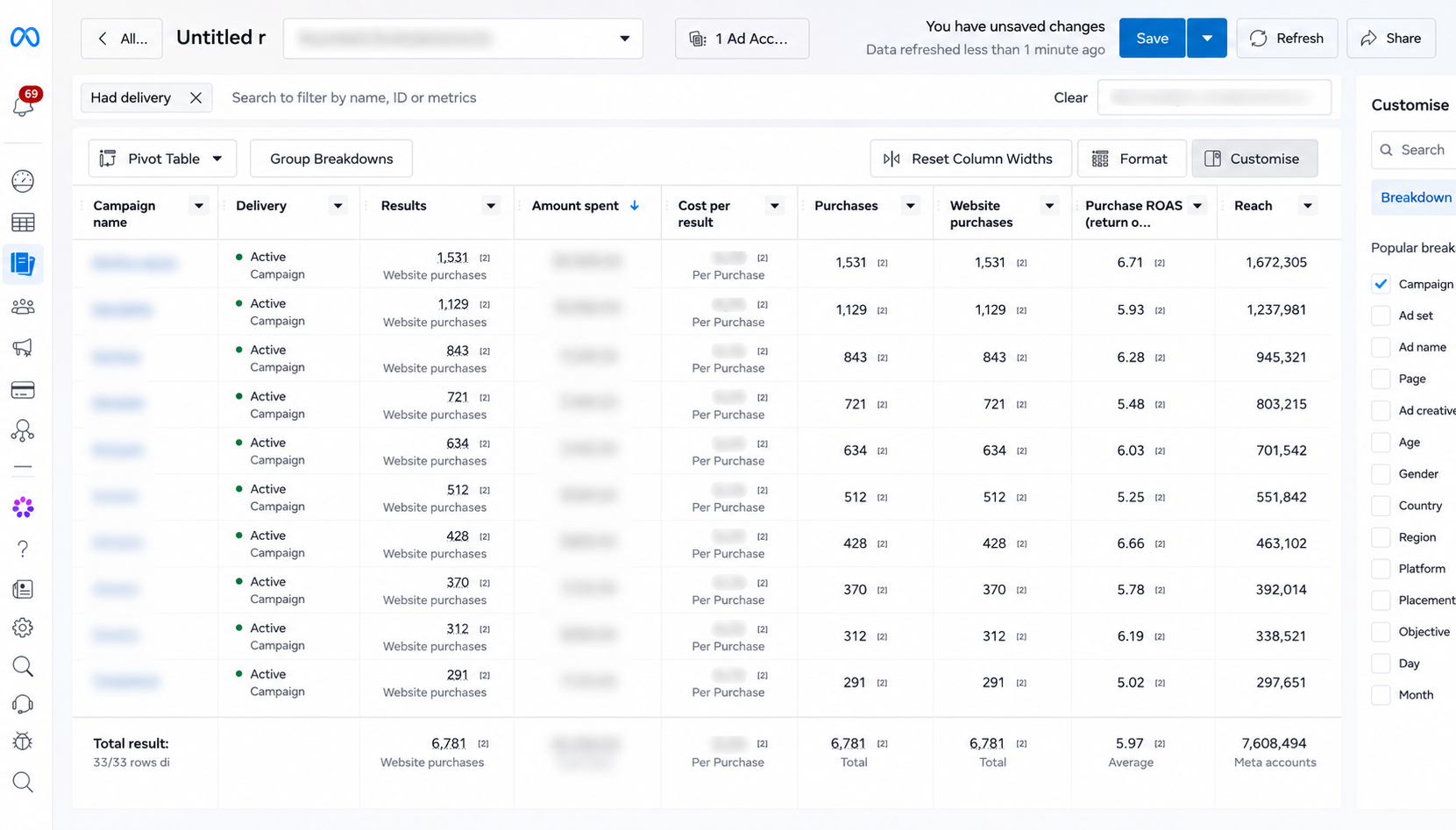 Shopify Dashboard 6