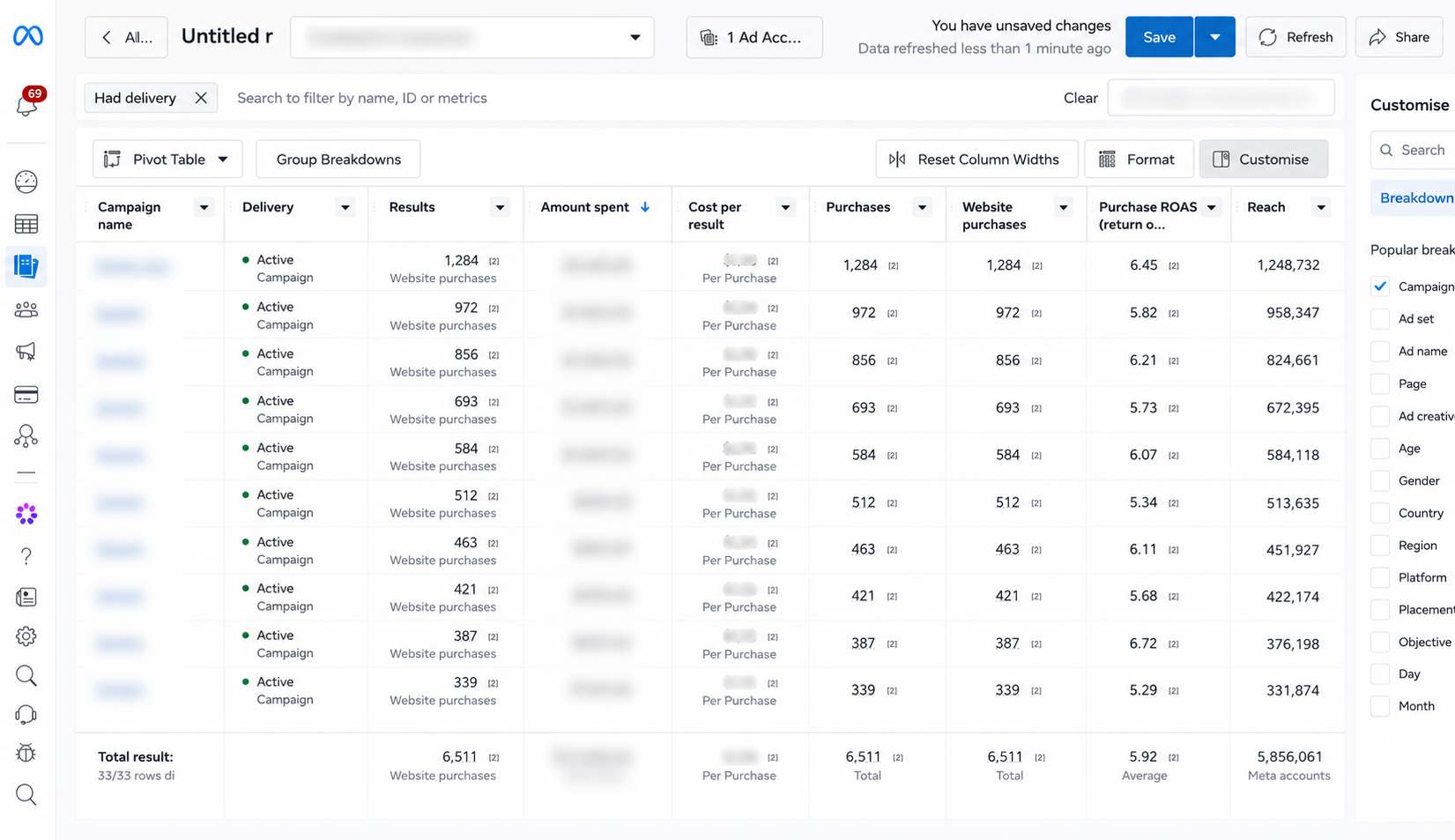 Shopify Dashboard 5