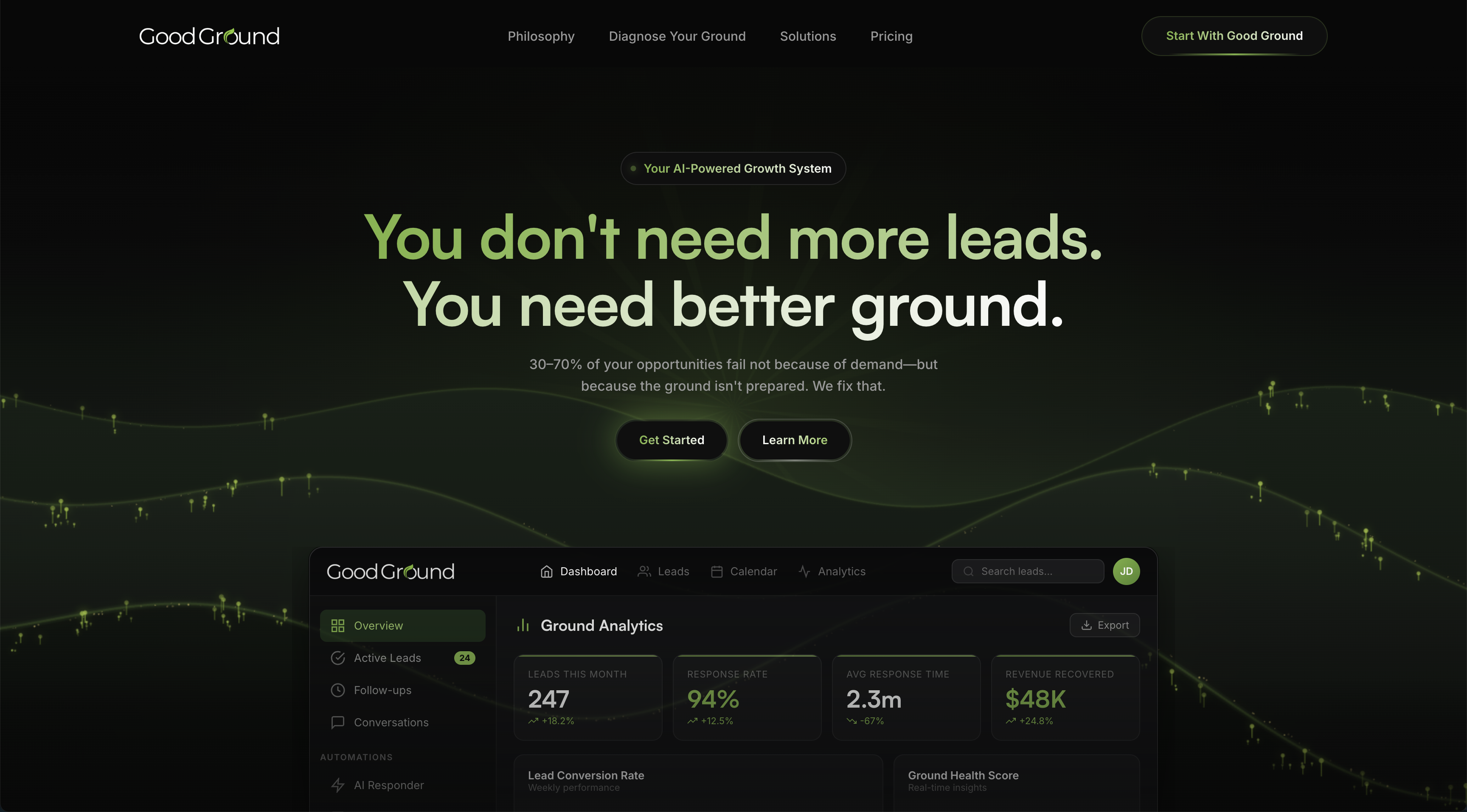 Good Ground | AI-Powered Lead Capture & Growth System for Small Businesses