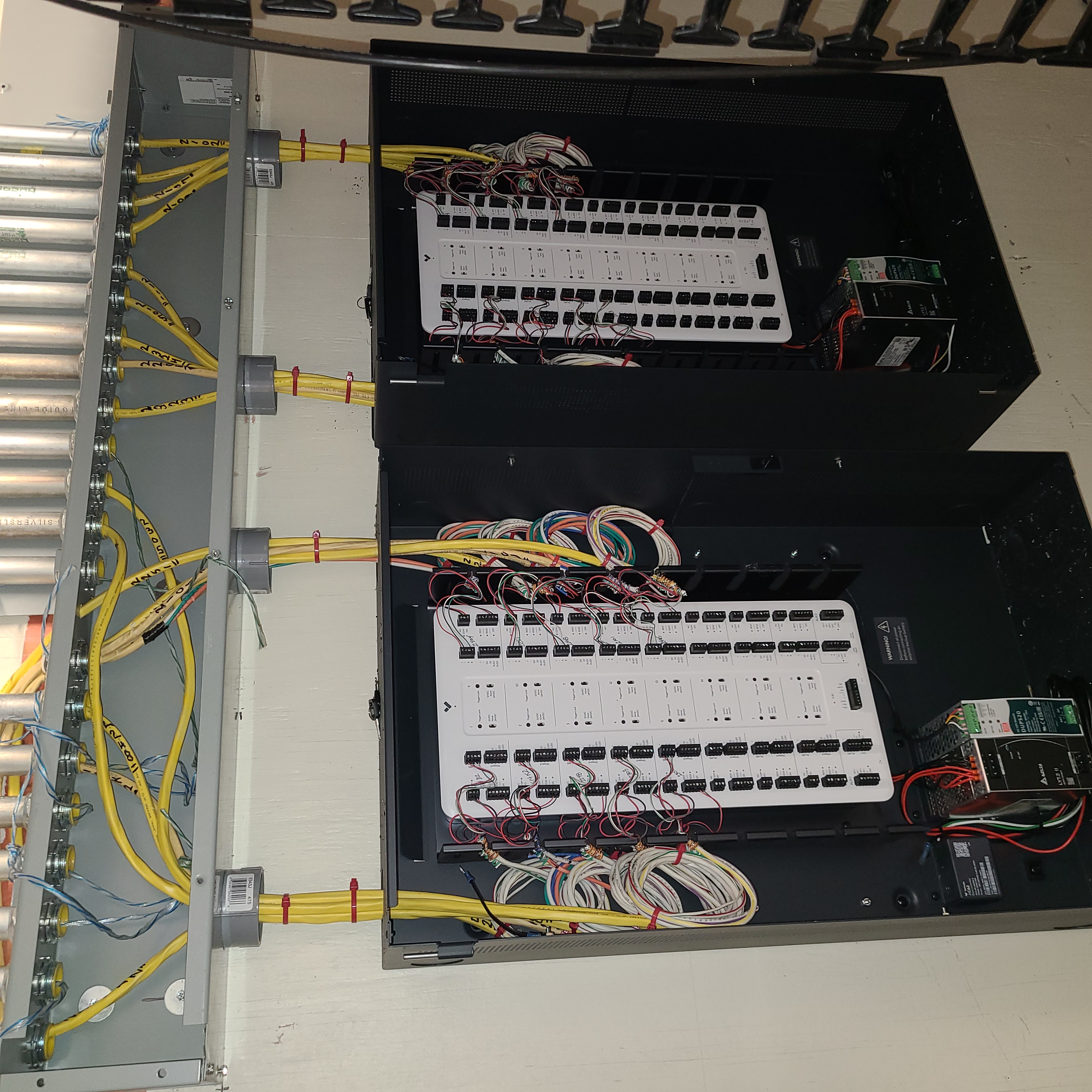 Clean cabling panel Clean cabling panel