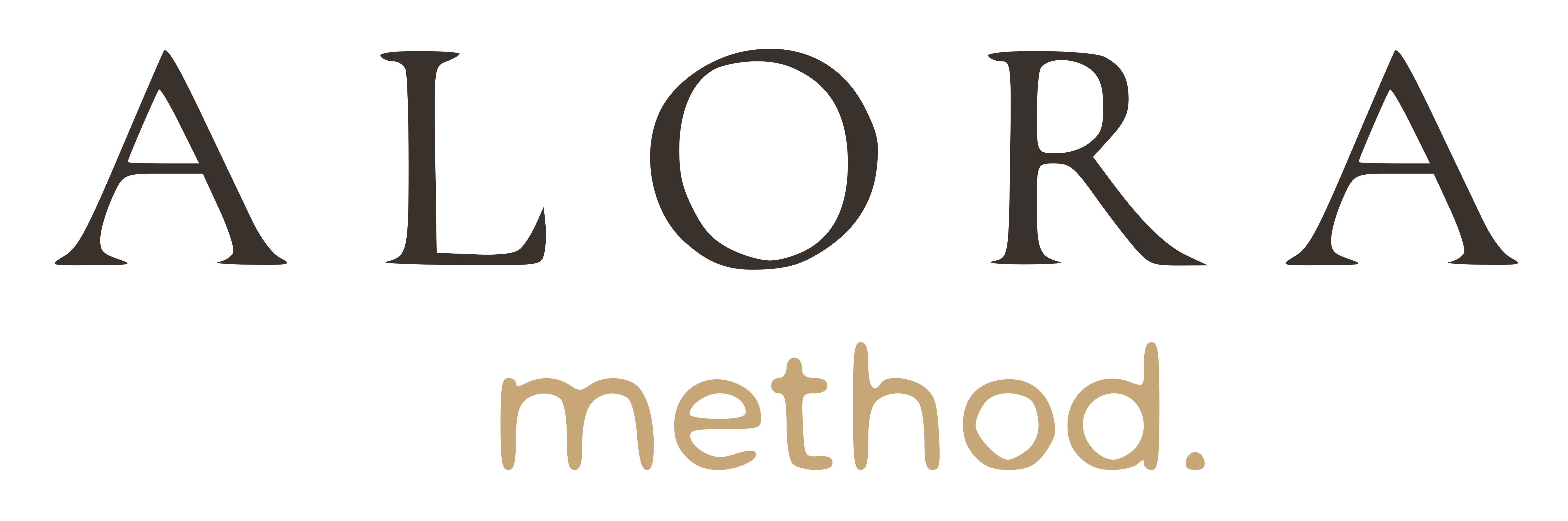 ALORA Method