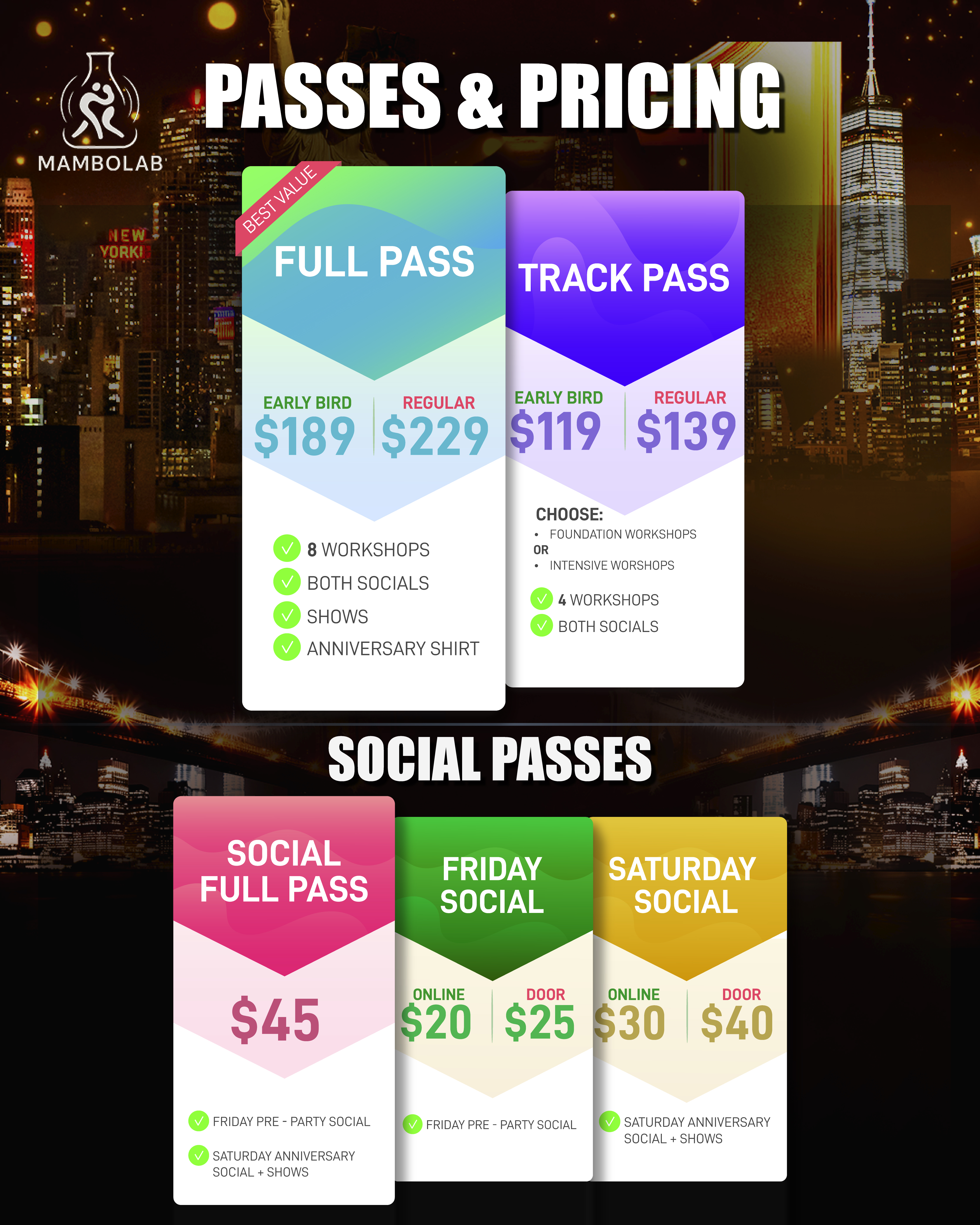 MamboLab Anniversary Passes and Pricing