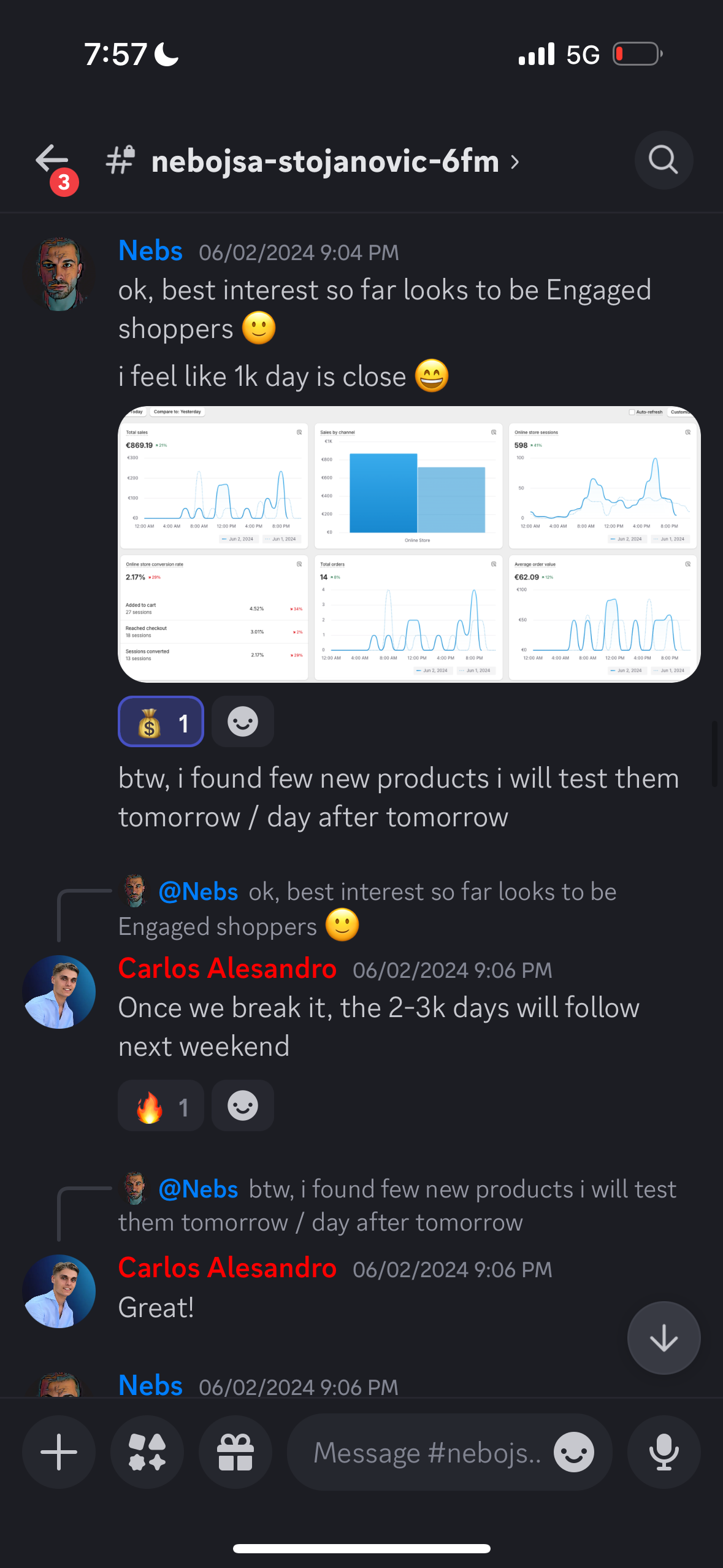 Nebs closing in on the first 1k day