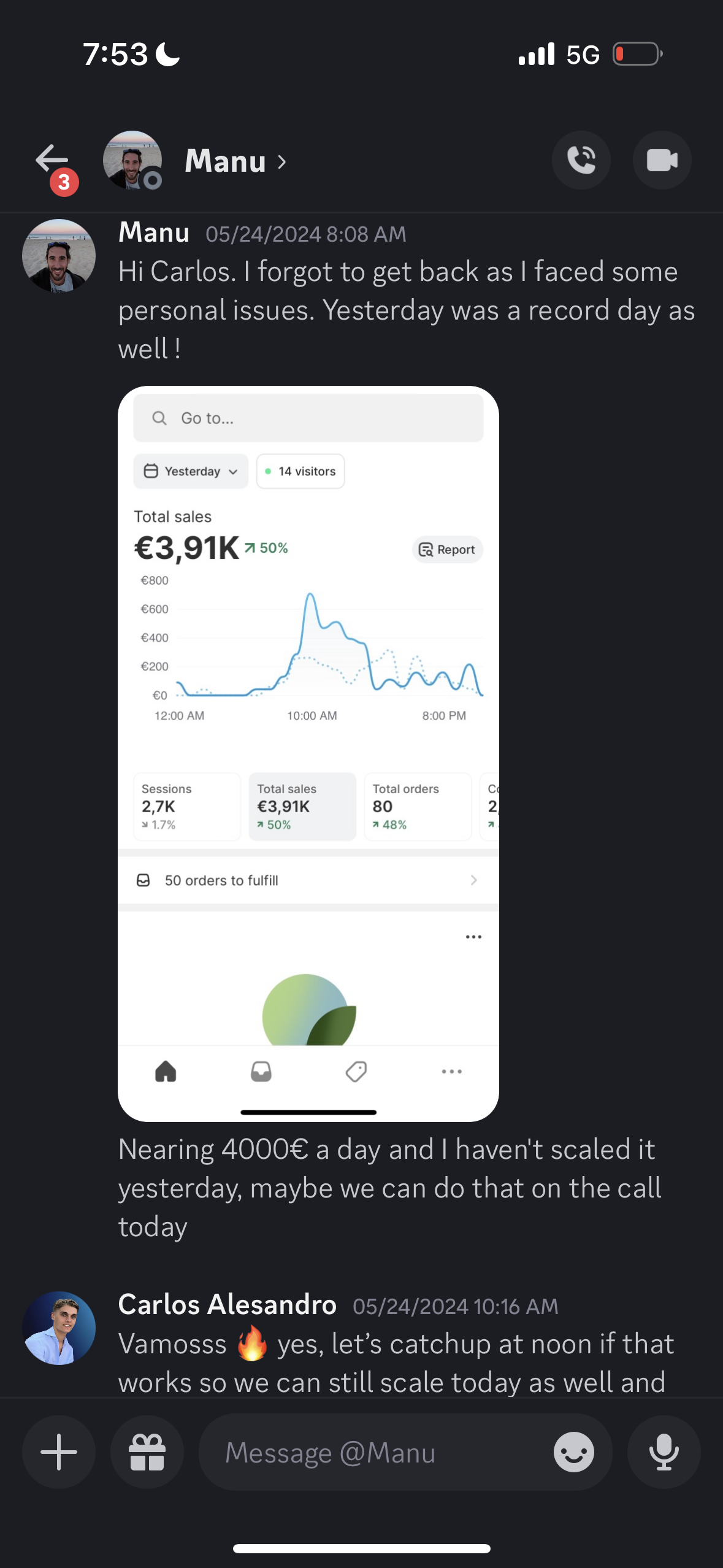 Manu €3.91K record day