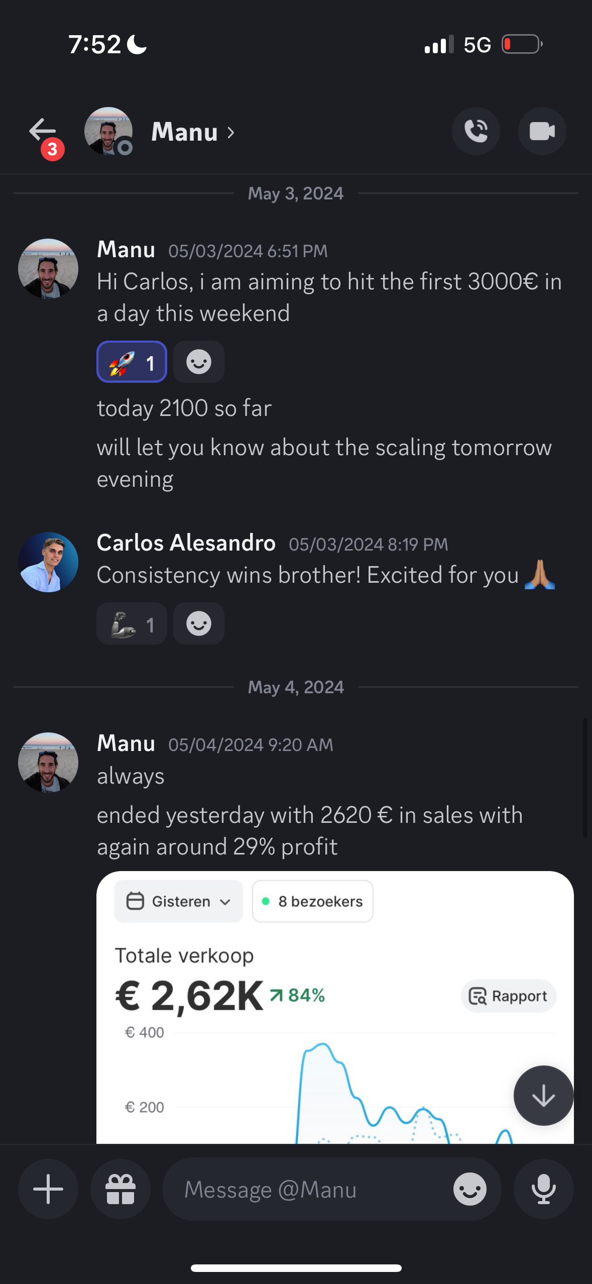 Manu €2.62K, 29% profit, going for €3000 a day