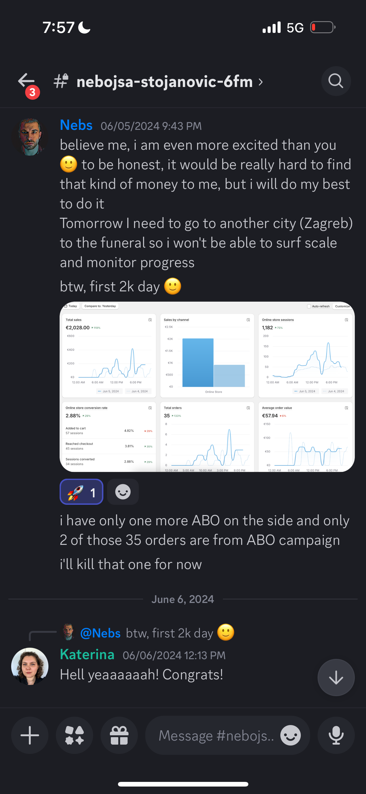 Nebs first 2K day milestone