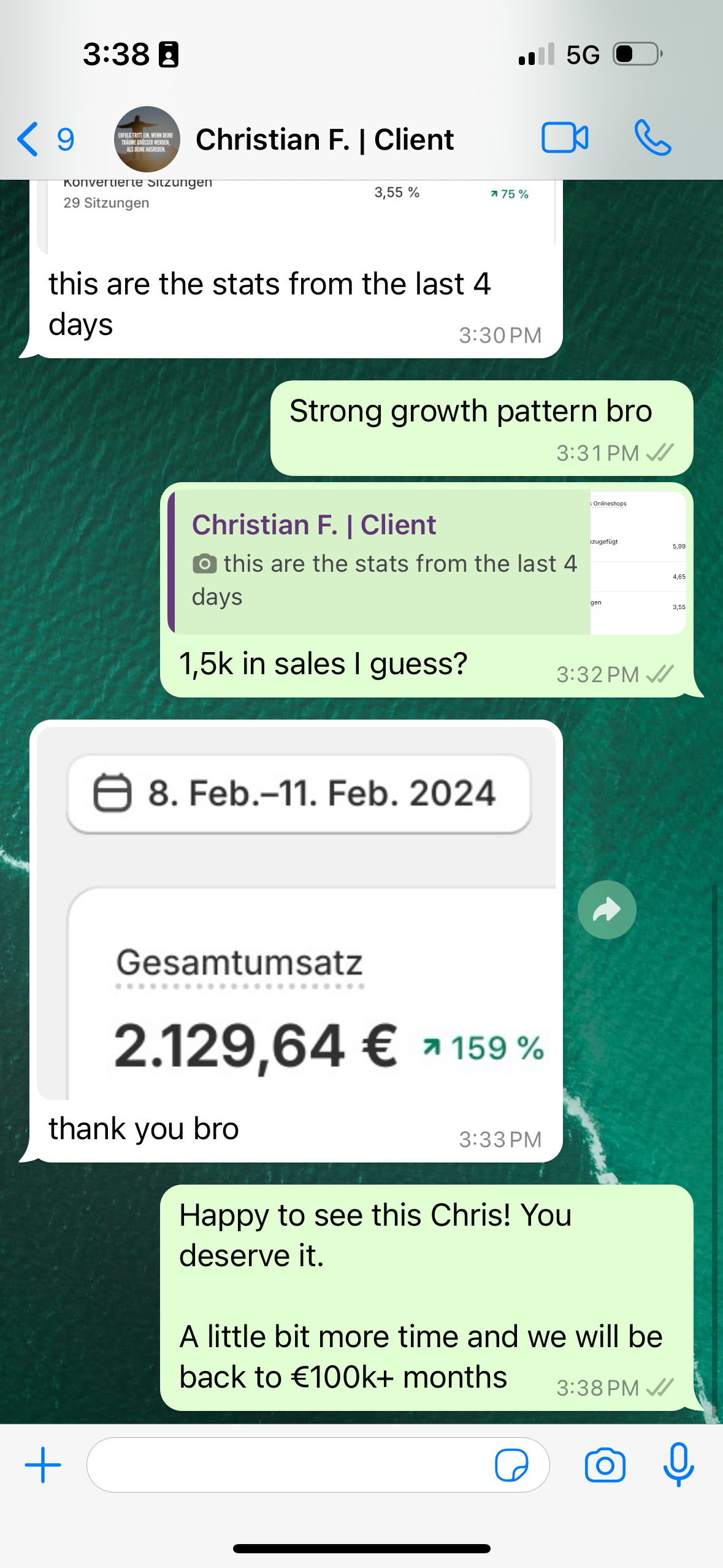 Christian F. €2,129 in 4 days, +159%, back to €100K+ months