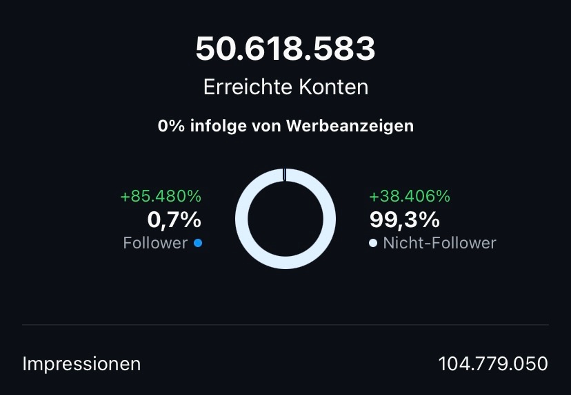Daniels Instagram-Ergebnis 1