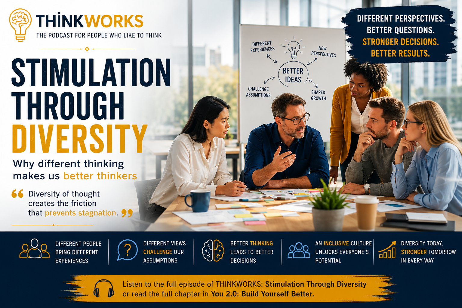 Why Diversity of Thinking Matters Why Diversity of Thinking Matters