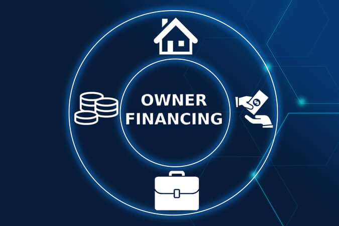 Owner Finance Lease