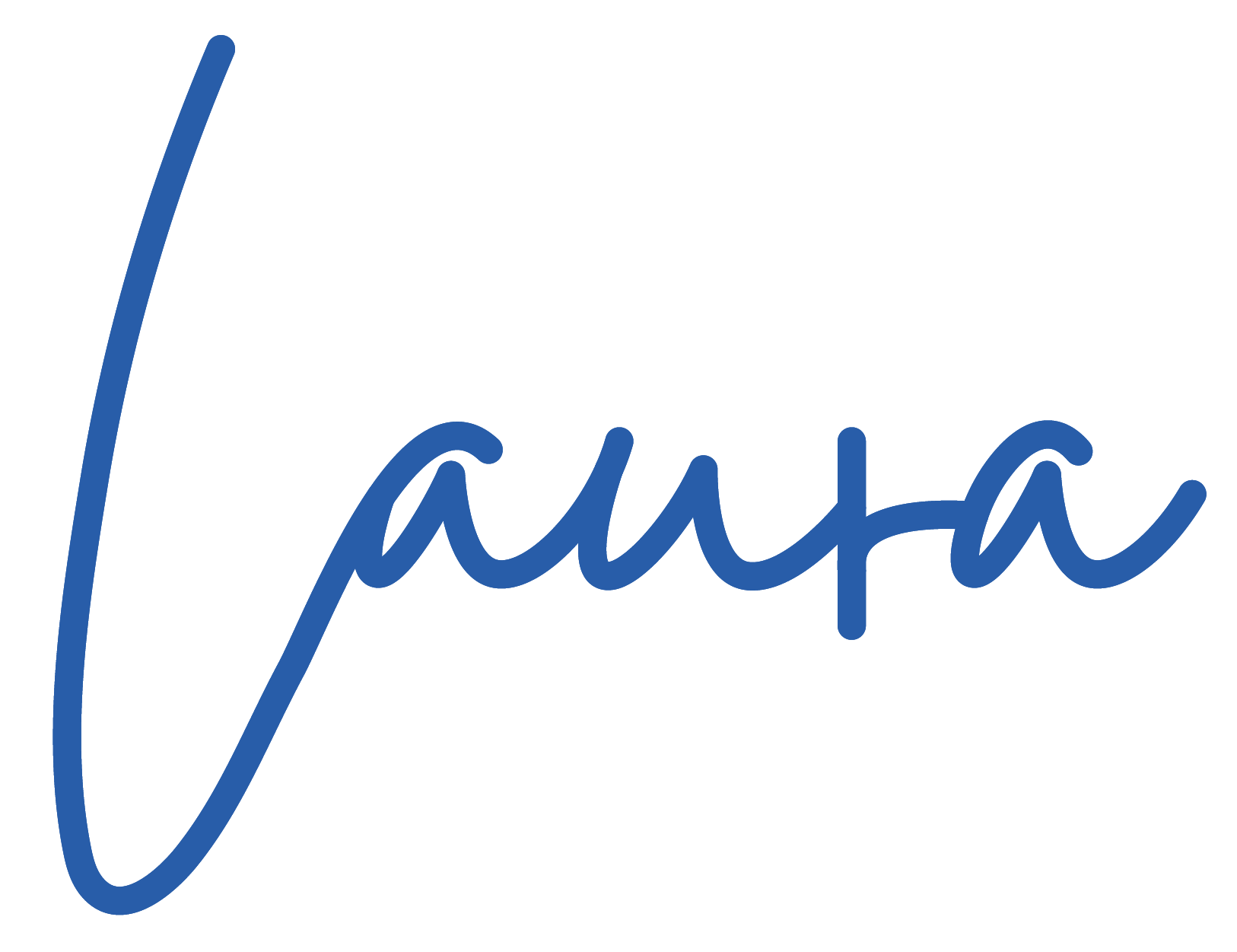 Laura's signature in blue Laura's signature in blue