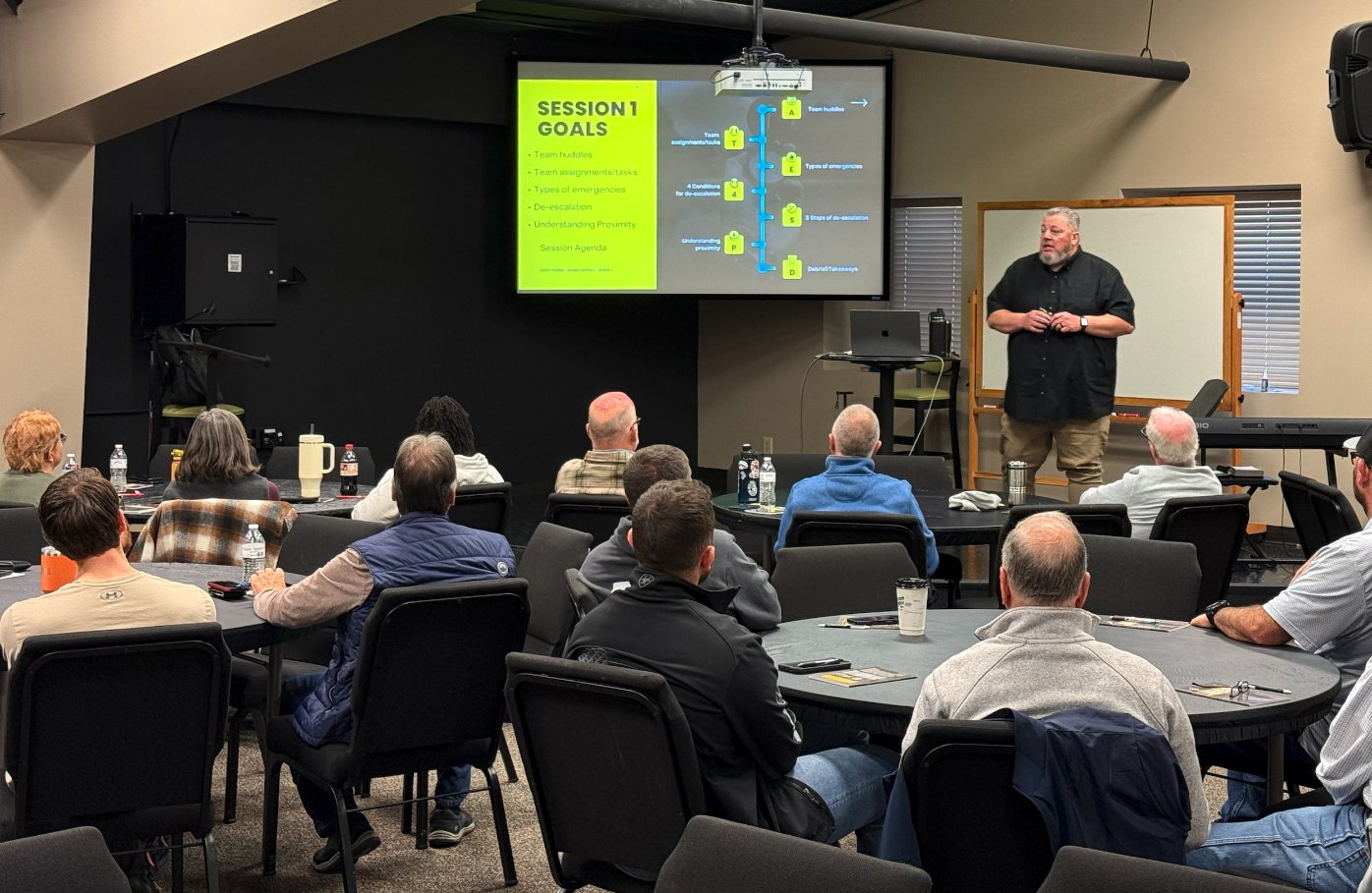 Level 1 — Active Threat Awareness