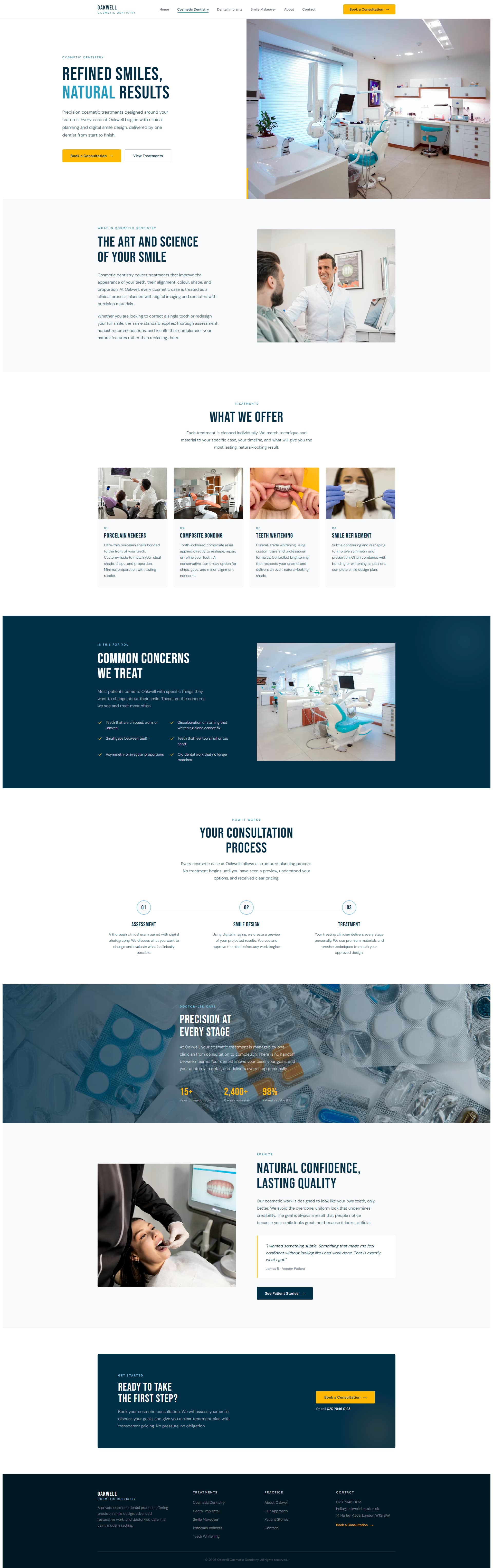 Oakwell Cosmetic Dentistry Page