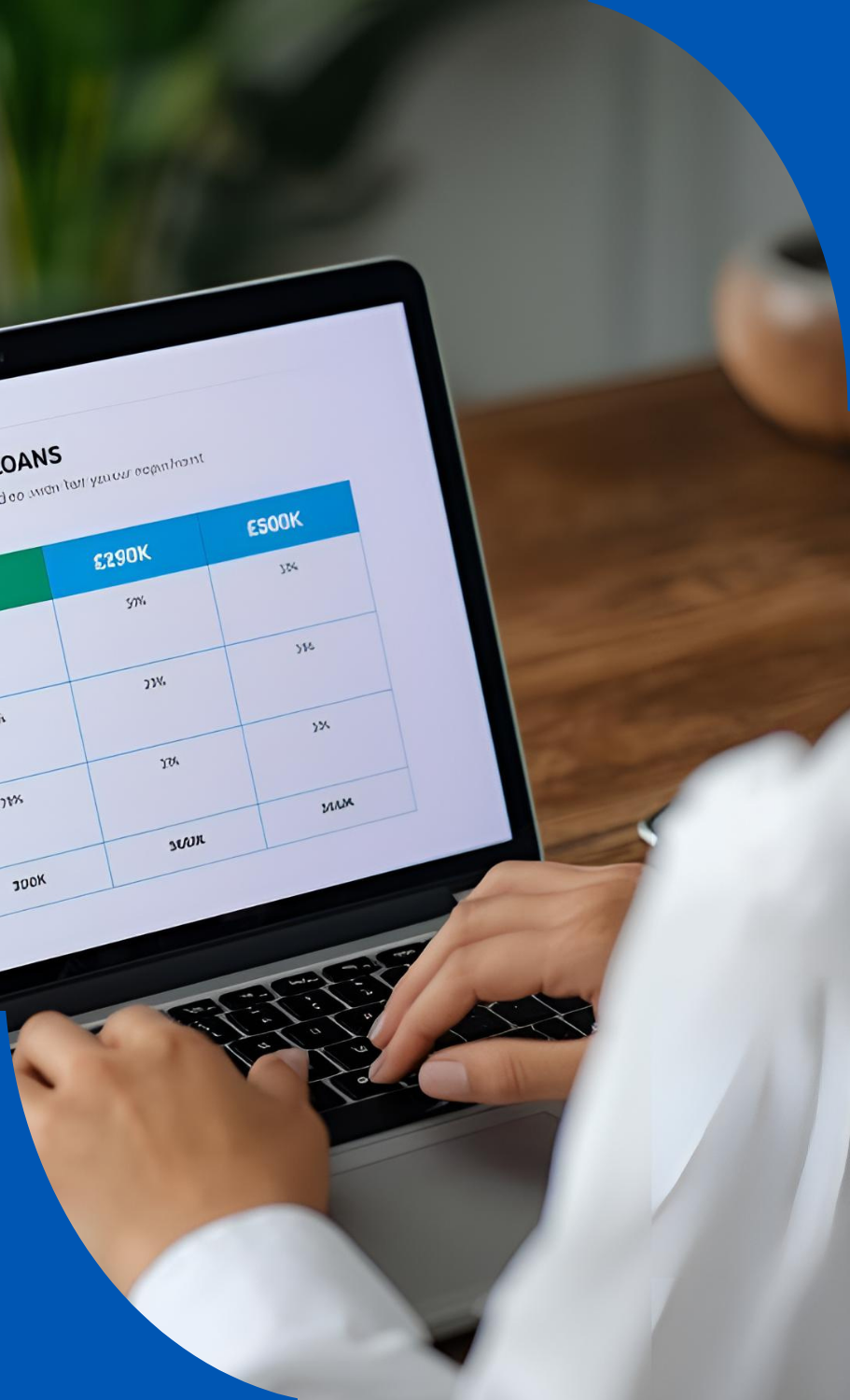 about Funding Freddie, SME business loans UK, business funding made simple, trusted business loan partner