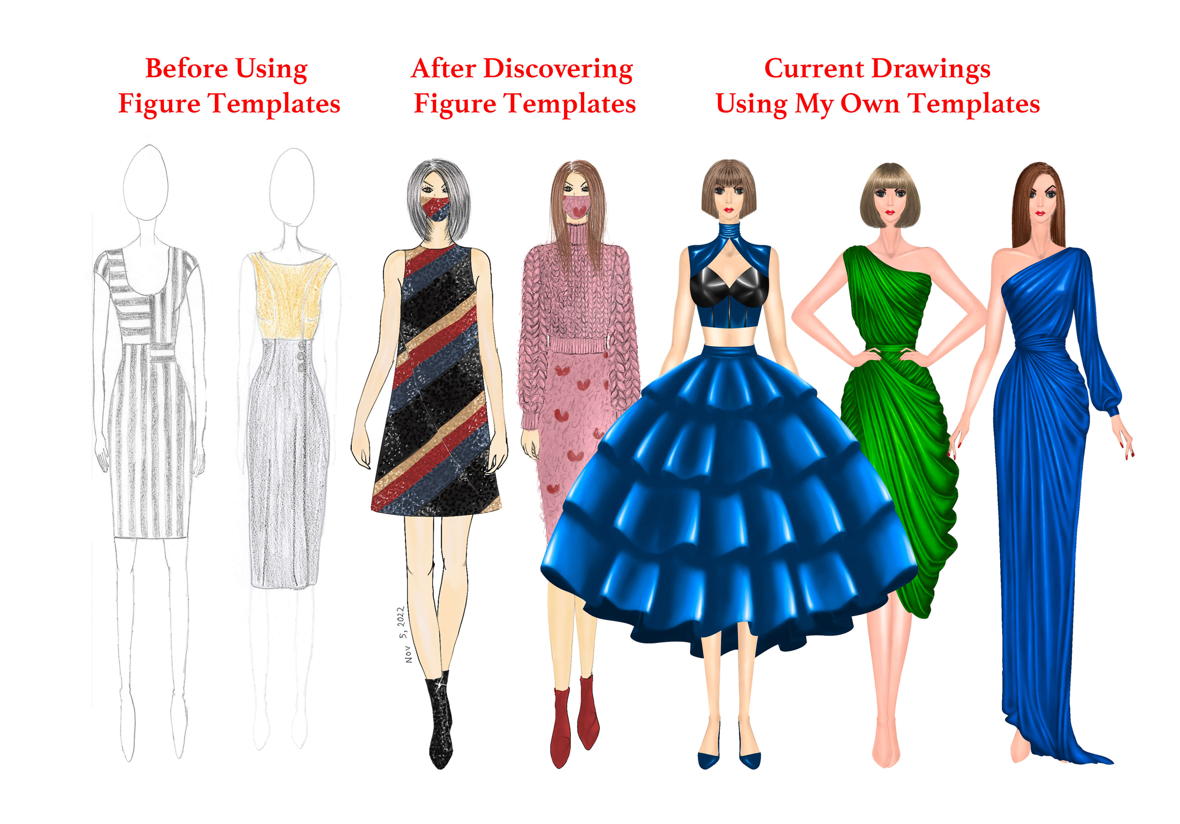 The Dress-First Method skips that battle entirely: