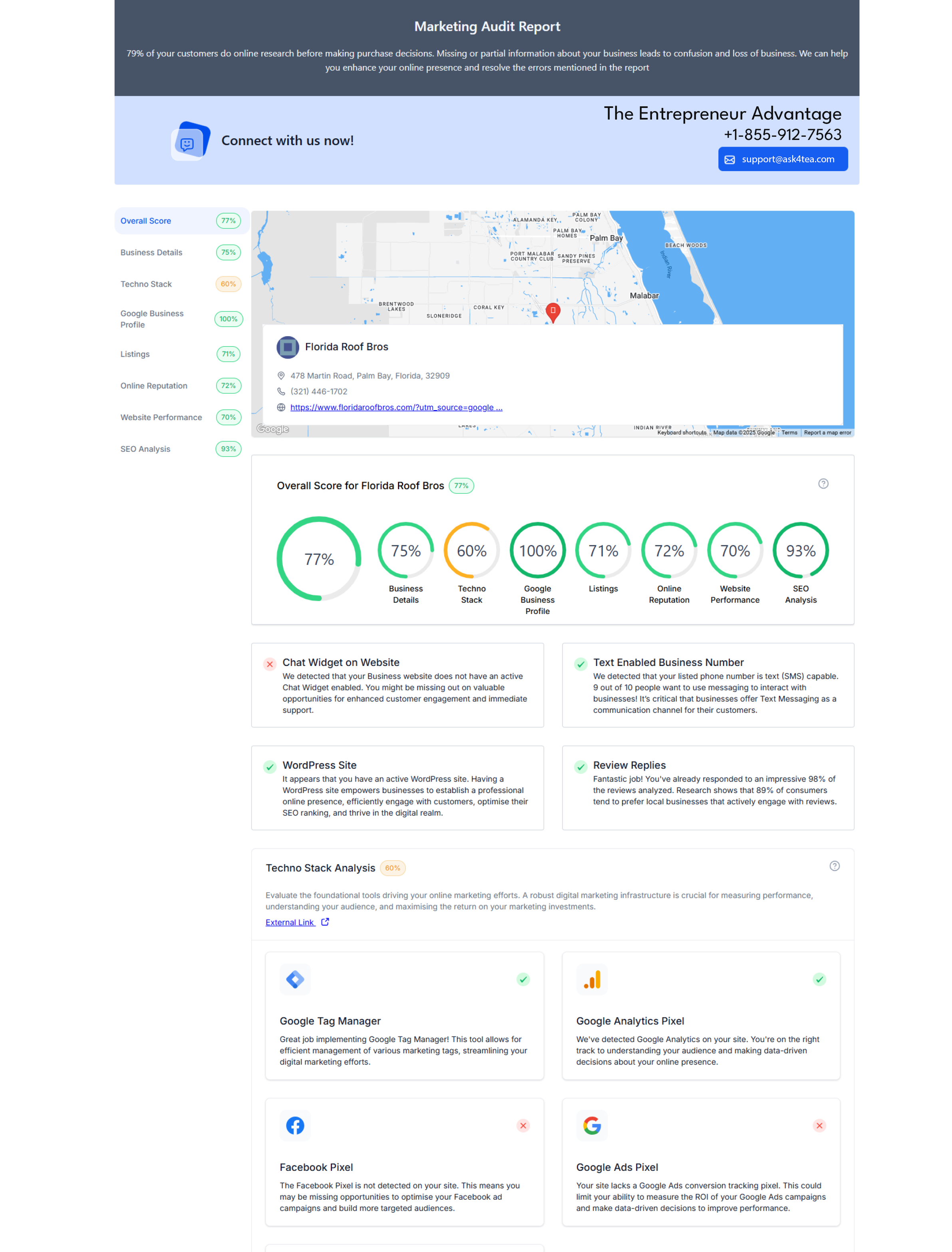 Sample Report