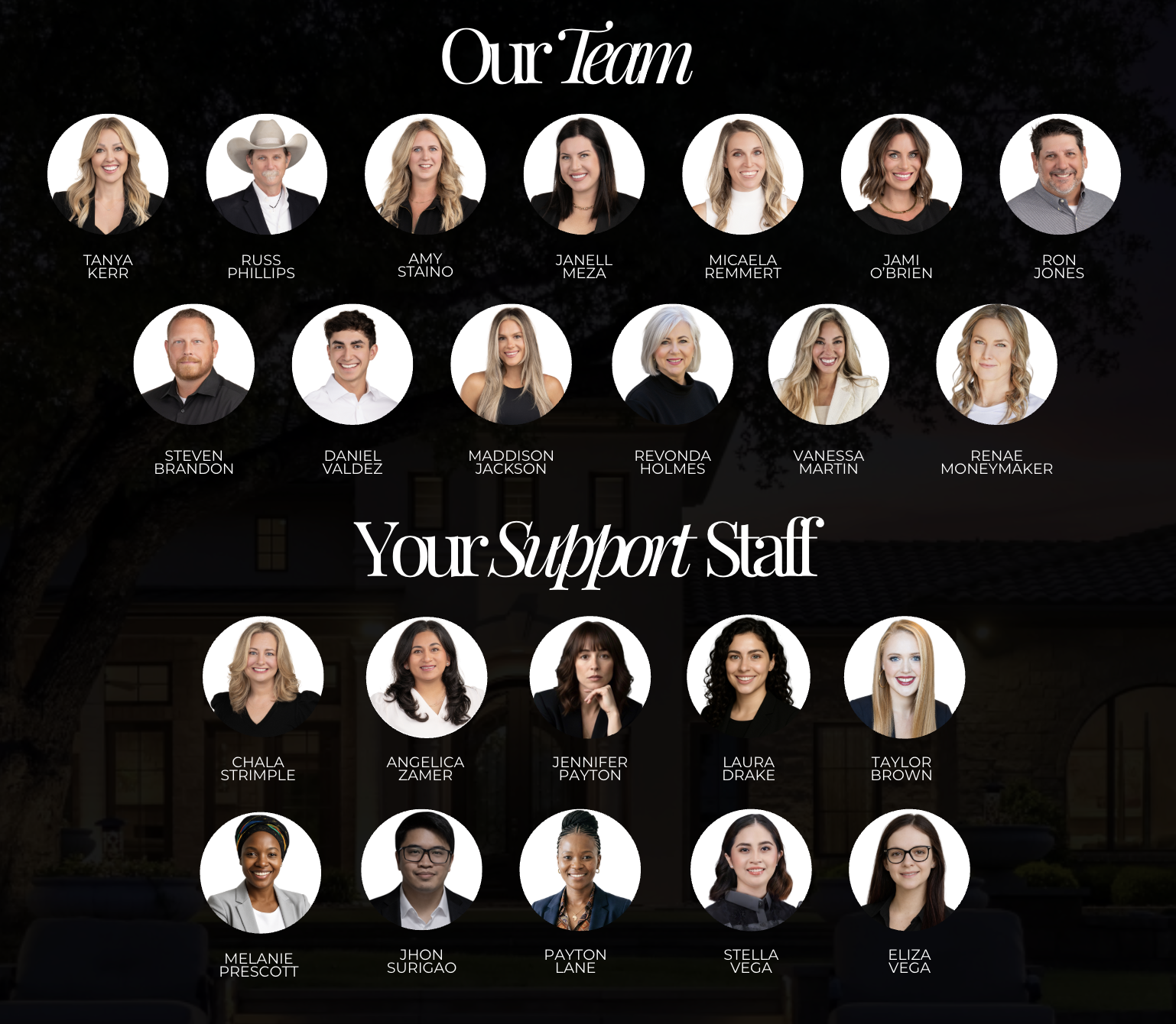 The T. Kerr Property Group team