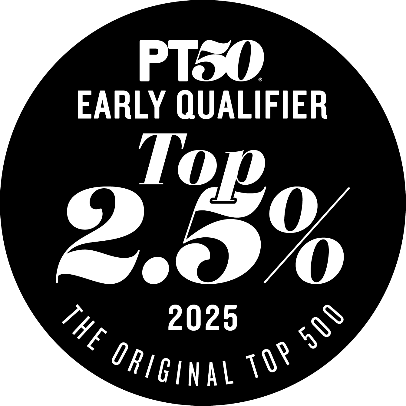 Platinum Top 50 Early Qualifier, Top 2.5 percent