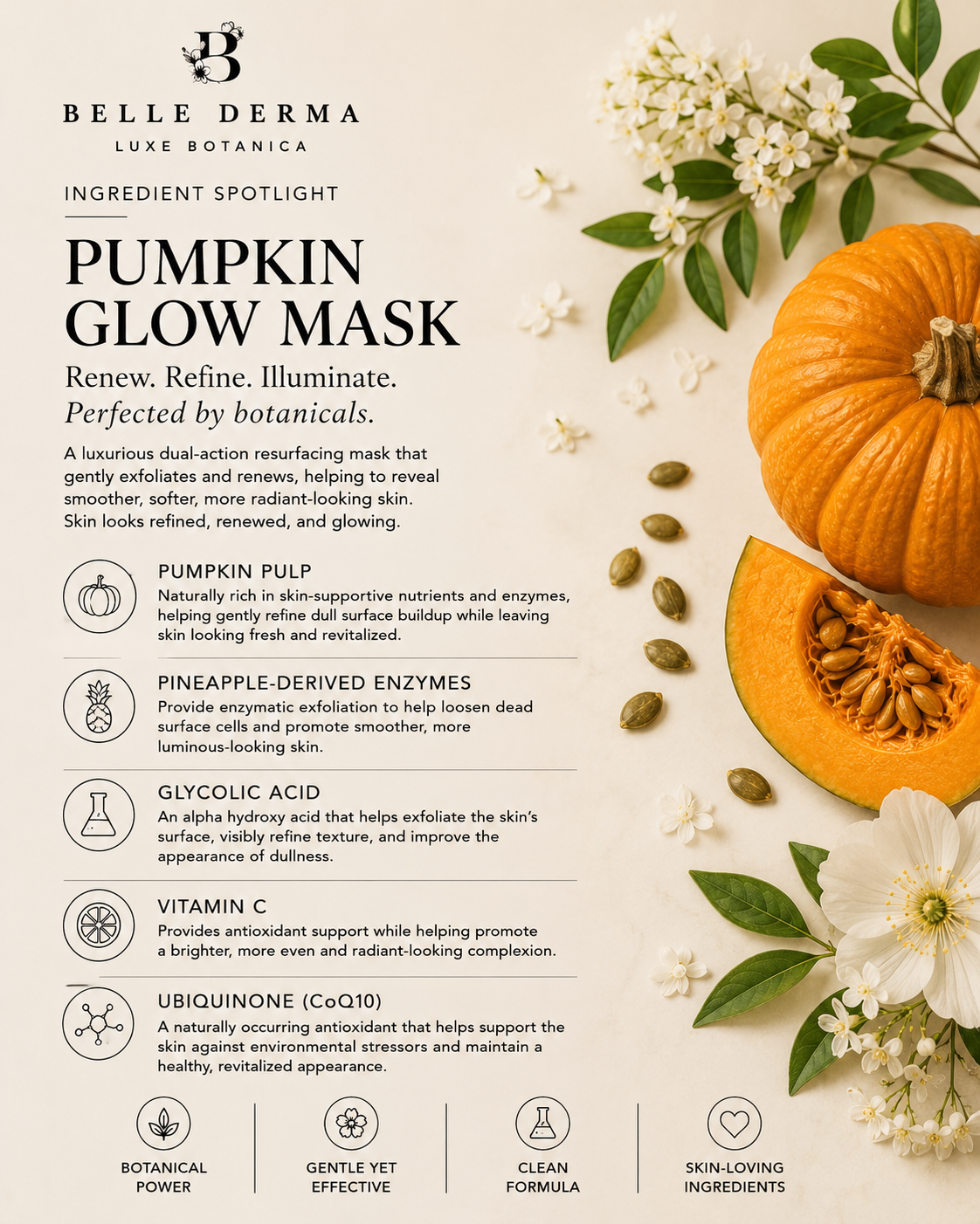 Pumpkin Glow Mask · Editorial