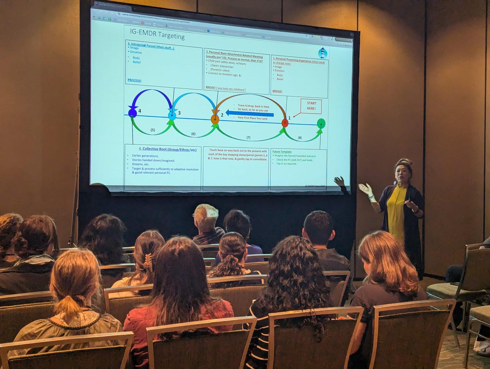 Thriving Minds — welcoming environment