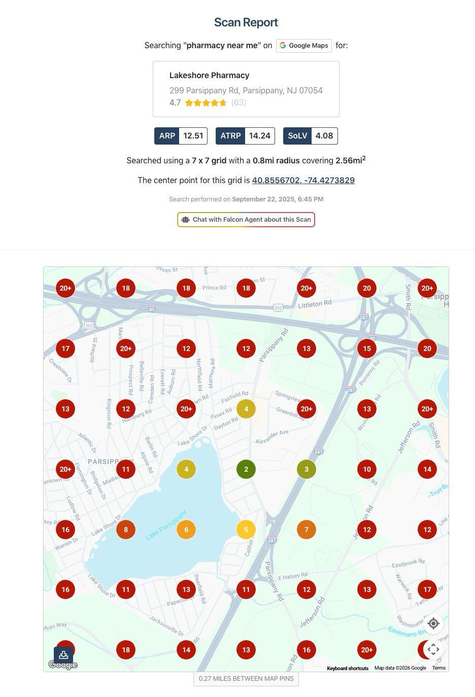 Local Falcon before — red pins poor rankings