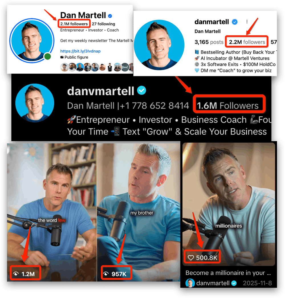 Industry Proof 2