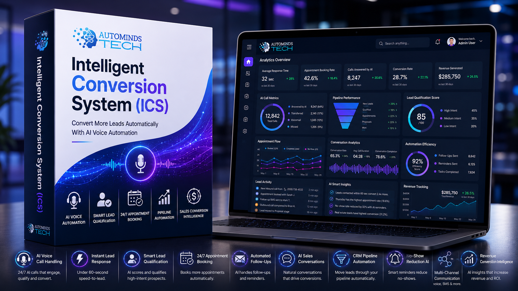 Intelligent Conversion System Architecture