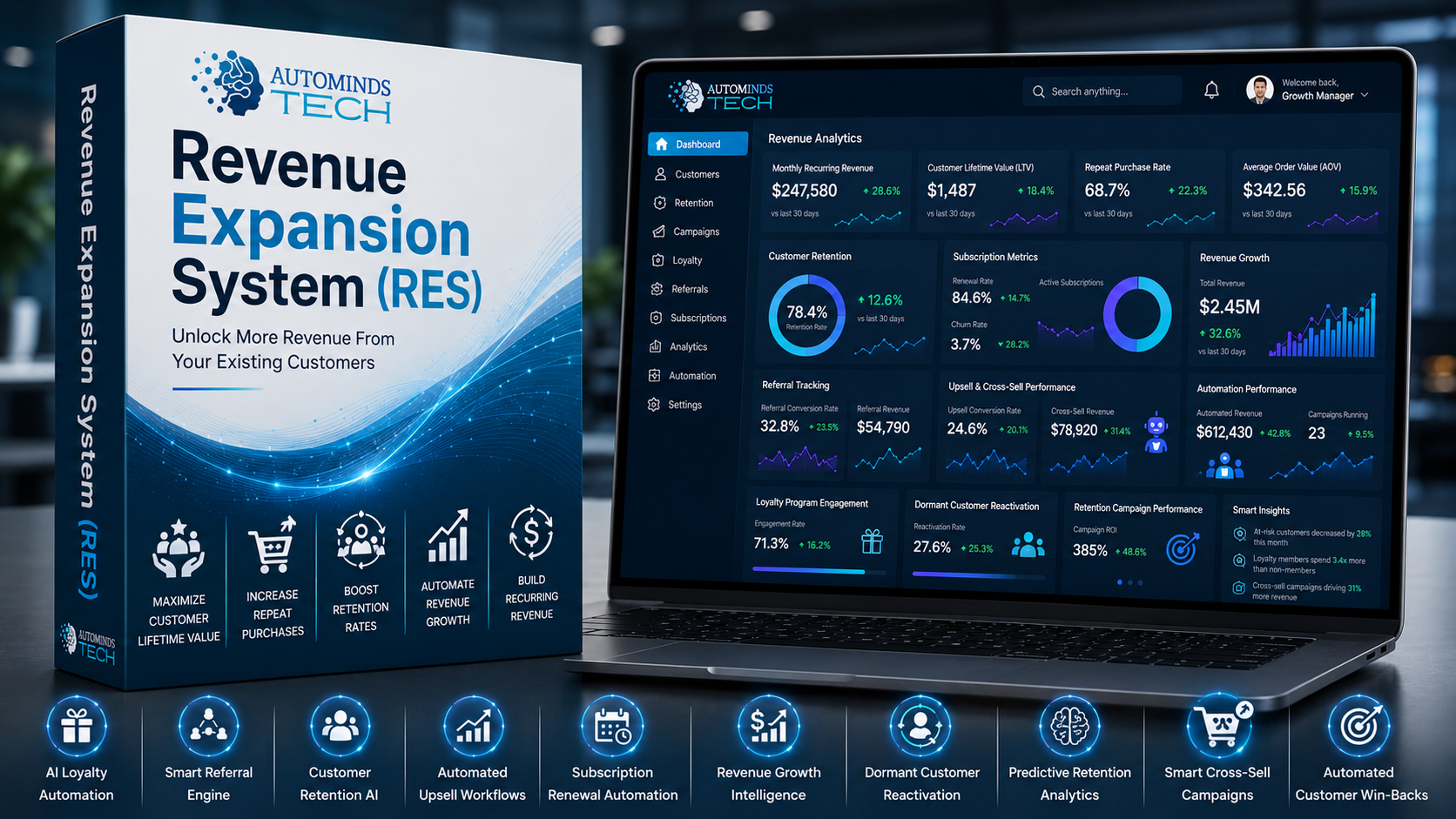 Revenue Expansion System Architecture