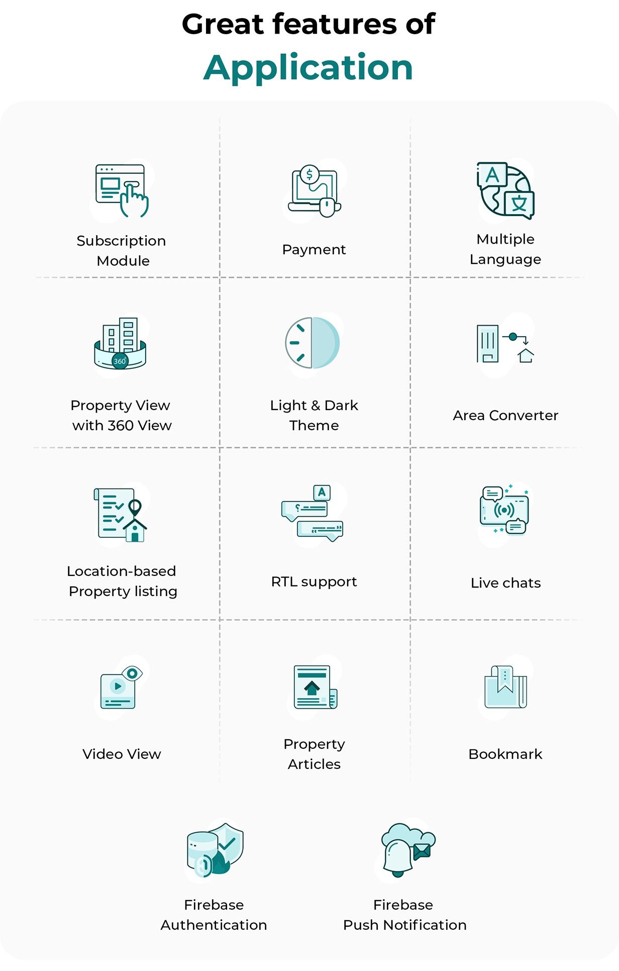 App features overview
