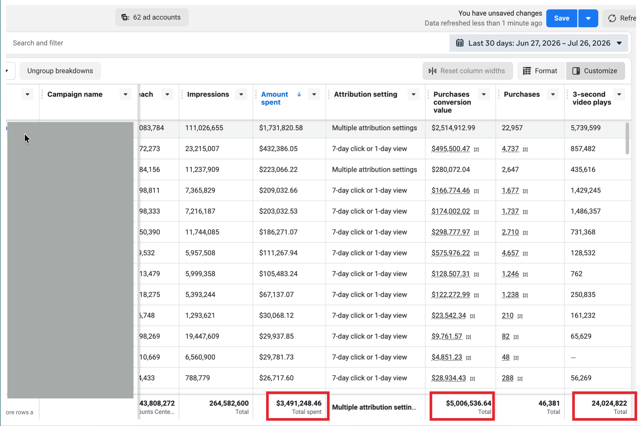 Ads Manager results screenshot