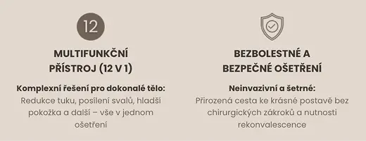 Ikona znázorňující bezbolestné a bezpečné ošetření. 