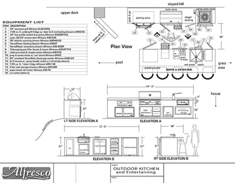 Outdoor kitchen design plan with equipment list and measurements