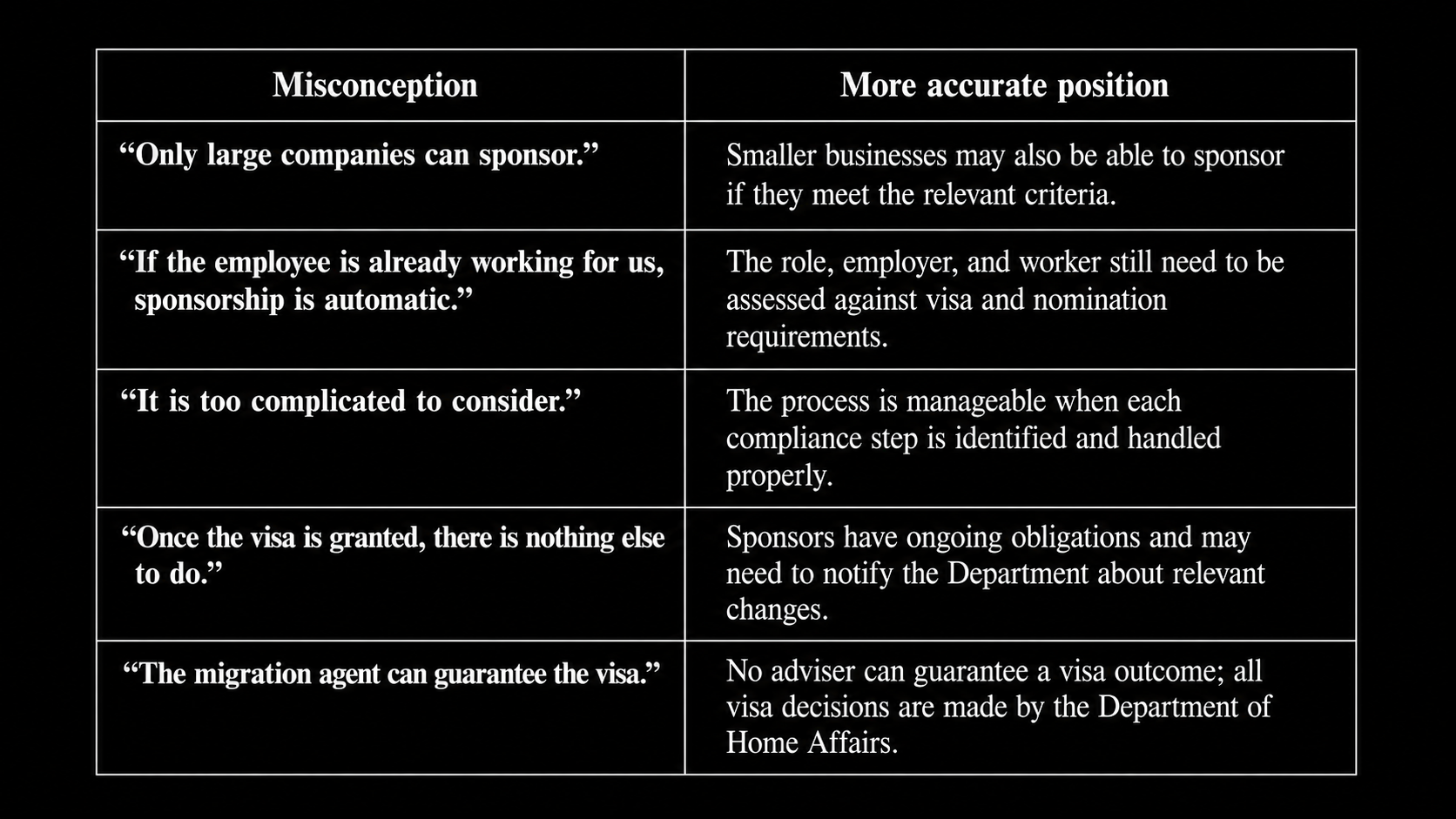 Common misconceptions about employer-sponsored visas in Australia Common misconceptions about employer-sponsored visas in Australia