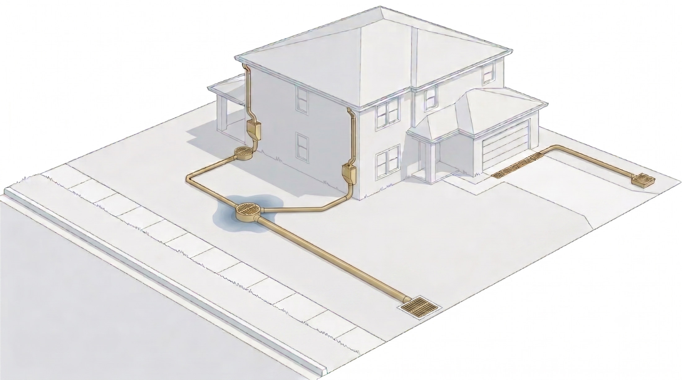 Diagram of a complete Trufam underground drainage system on a Tampa Bay home: 1 seamless gutters at the roof edge, 2 a downspout tied into a metal wall cleanout, 3 an inline sediment basin, 4 the grated distribution box that also takes in surface water, 5 the solid SDR-35 main line, 6 a channel drain at the garage, 7 grated discharge basins at the edge of the lawn