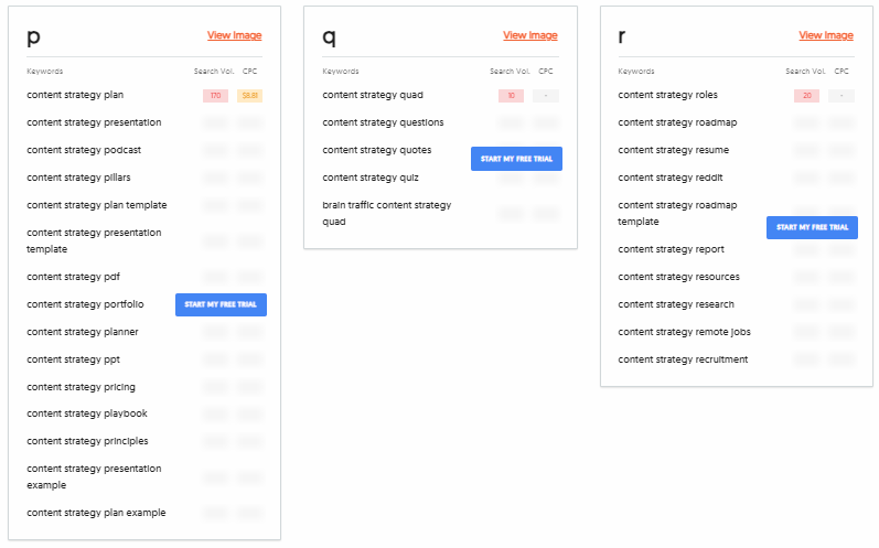 A keyword research screenshot from Answer The Public showing search suggestions for content strategy starting with the letters P, Q, and R, including terms like content strategy plan, content strategy pillars, and content strategy roadmap — used in a Sheldon Social article on finding research-backed content ideas. A keyword research screenshot from Answer The Public showing search suggestions for content strategy starting with the letters P, Q, and R, including terms like content strategy plan, content strategy pillars, and content strategy roadmap — used in a Sheldon Social article on finding research-backed content ideas.