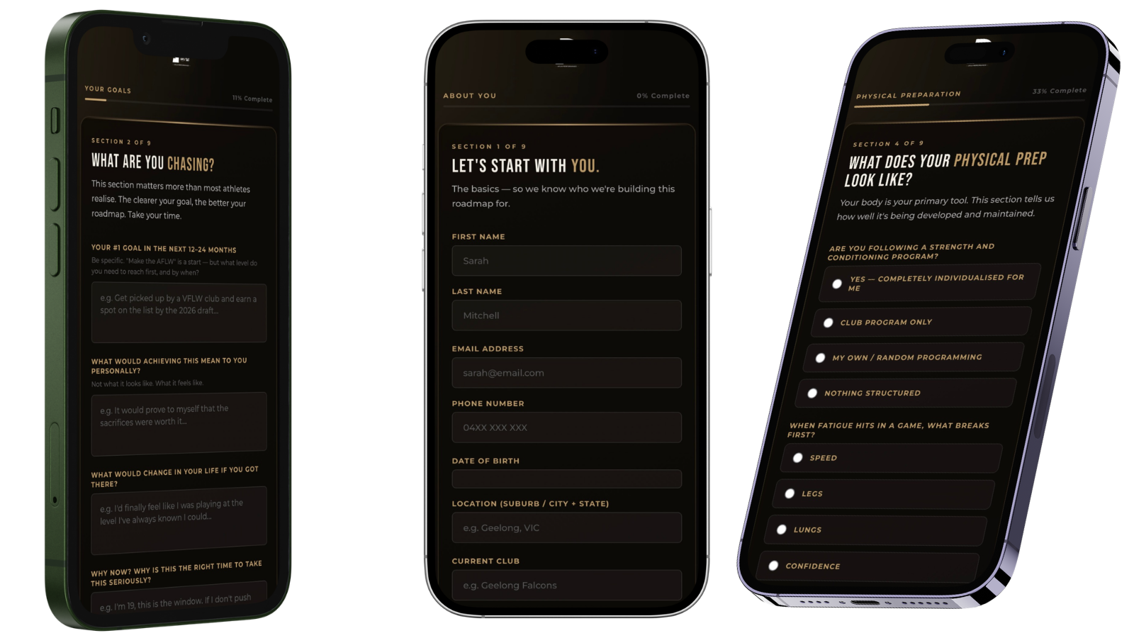 Peak AFLW Performance Roadmap Preview