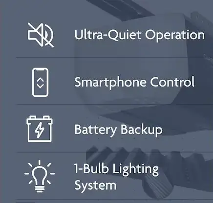 Quiet operation, smartphone control, battery backup and garage lighting